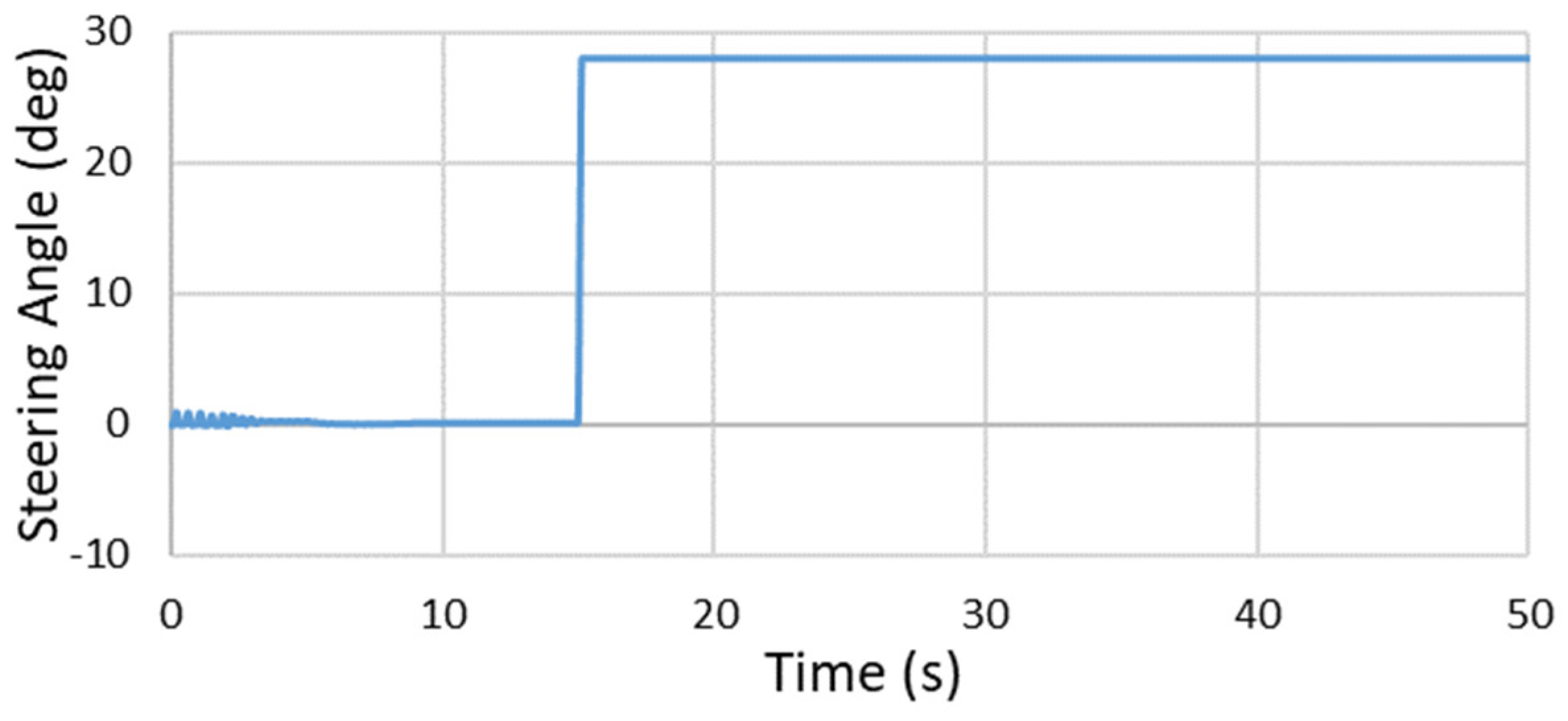 Symmetry 12 01334 g010