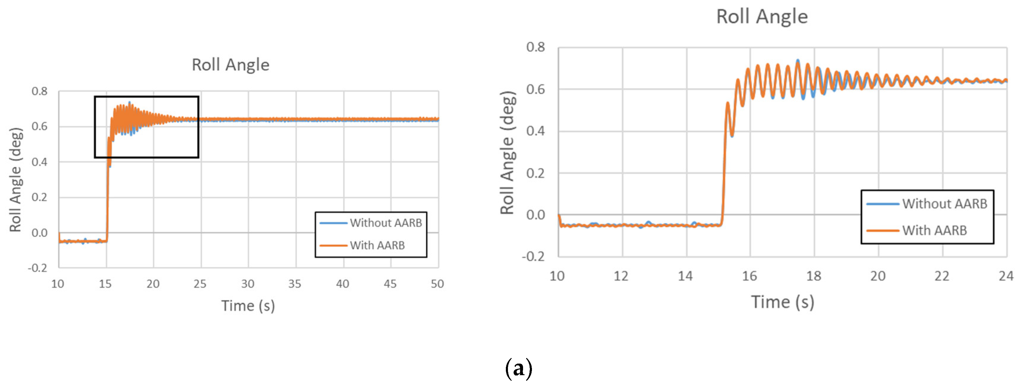 Symmetry 12 01334 g017a