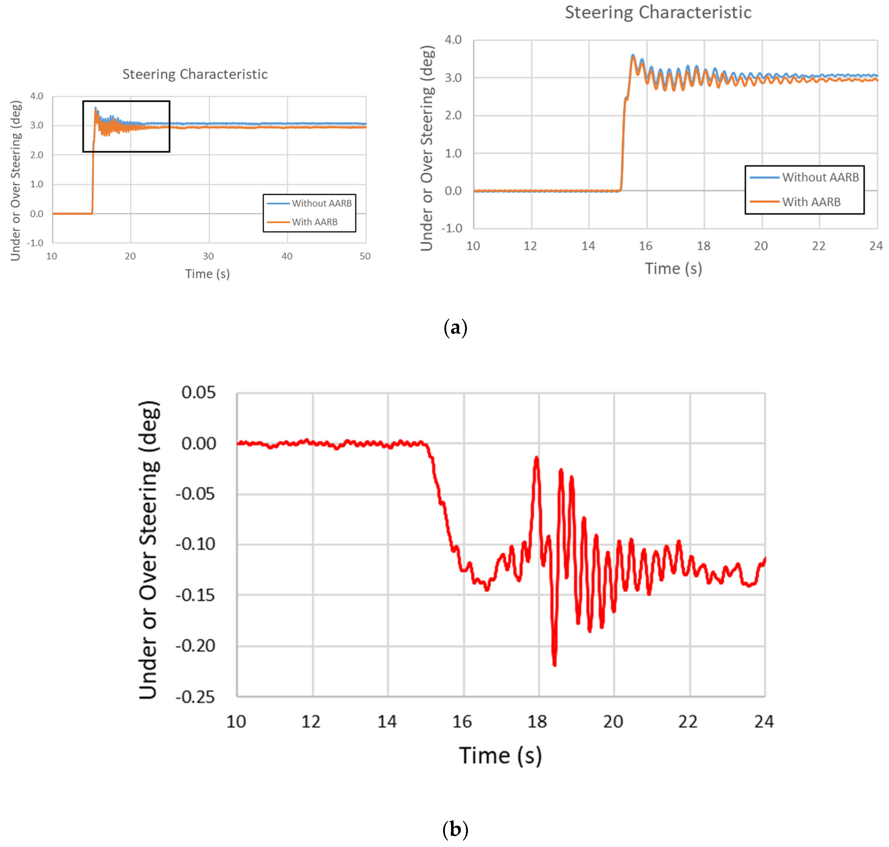 Symmetry 12 01334 g018