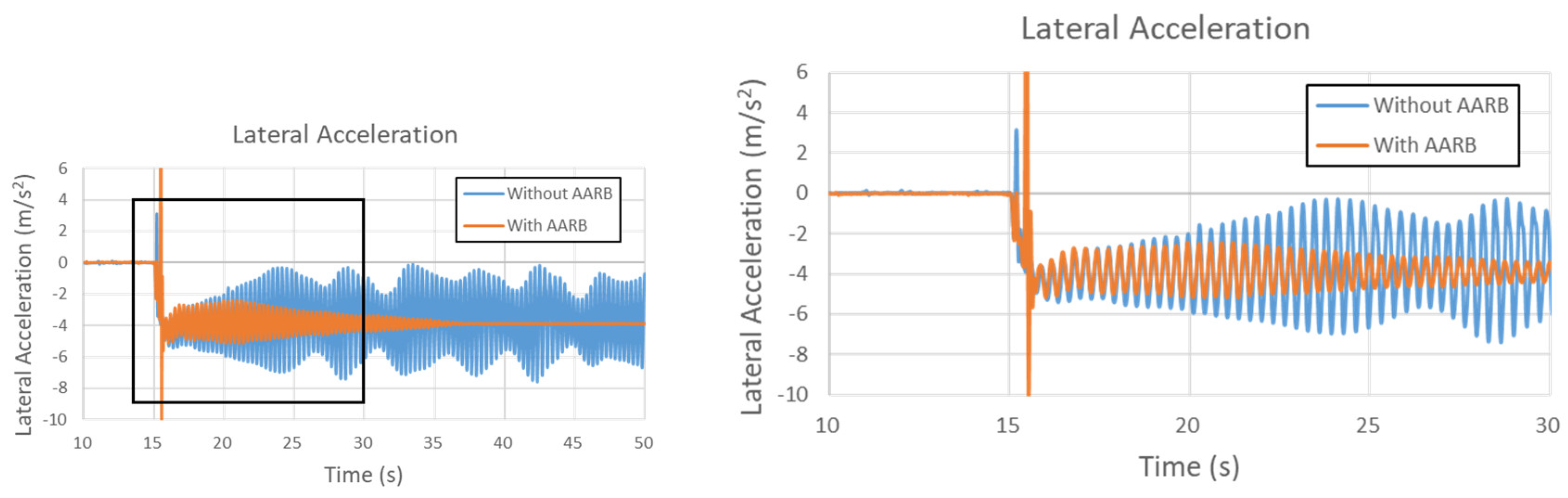 Symmetry 12 01334 g023