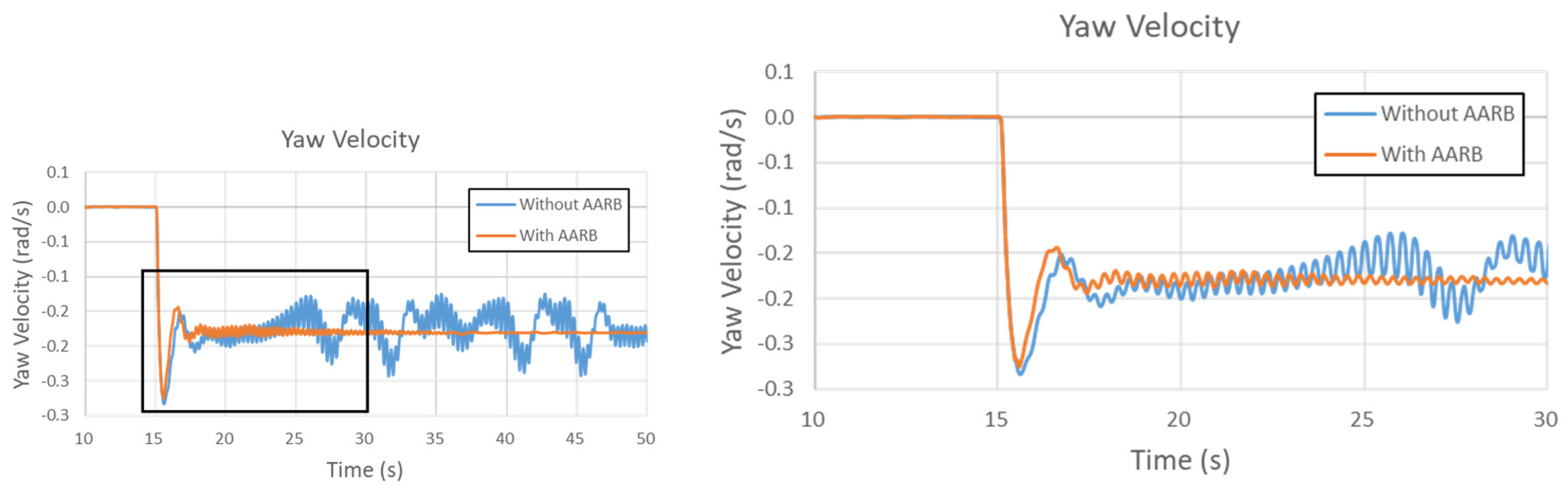 Symmetry 12 01334 g024