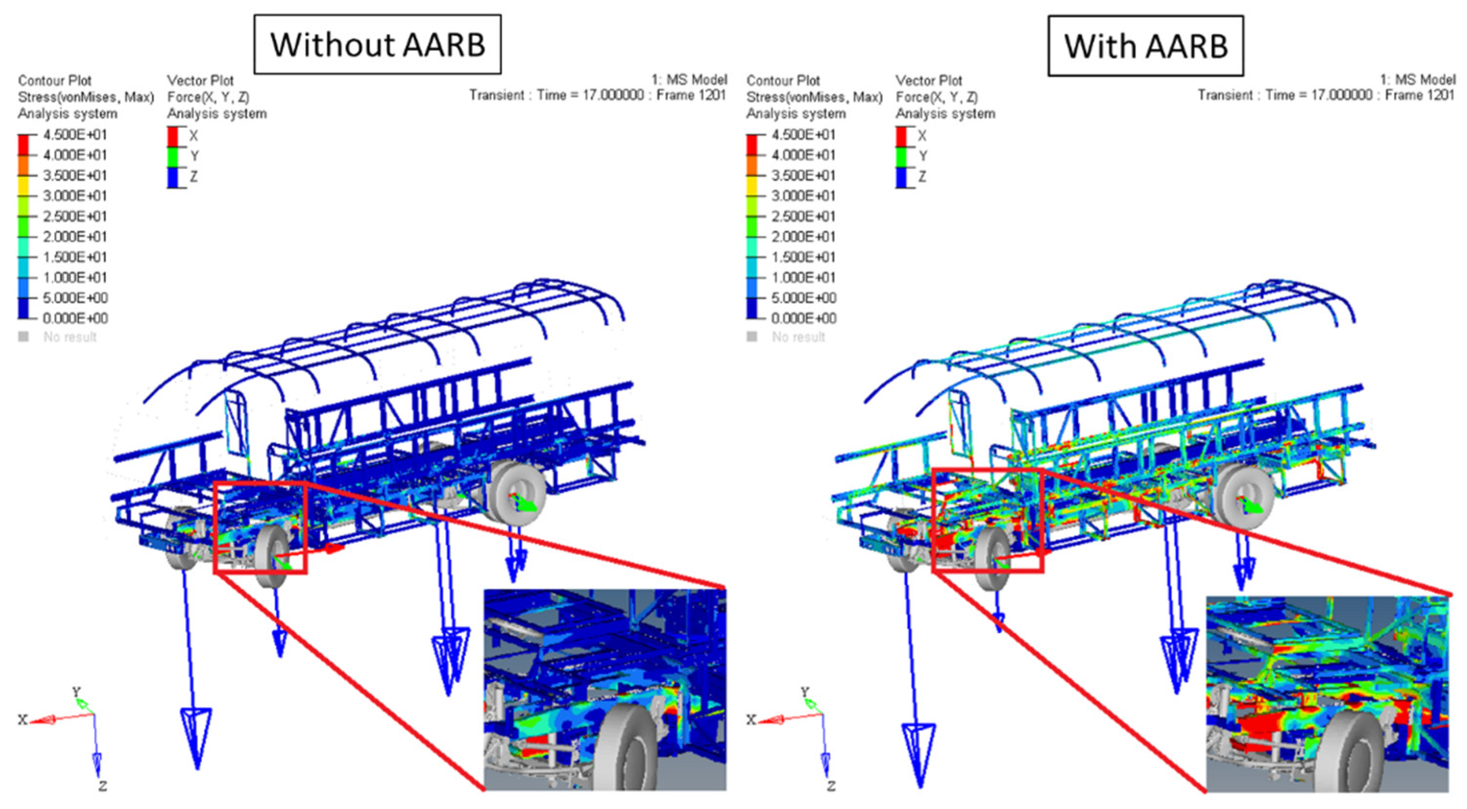 Symmetry 12 01334 g027