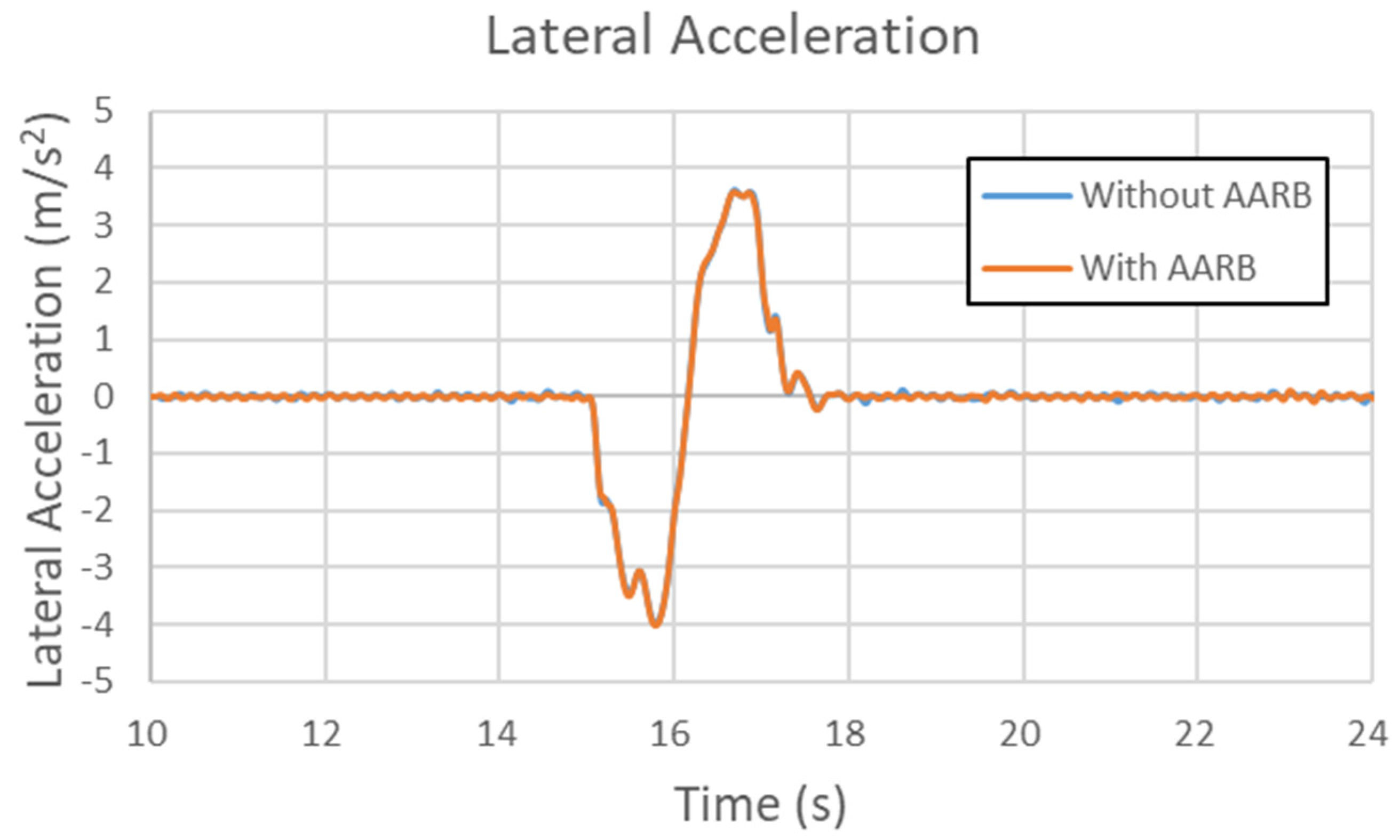 Symmetry 12 01334 g029