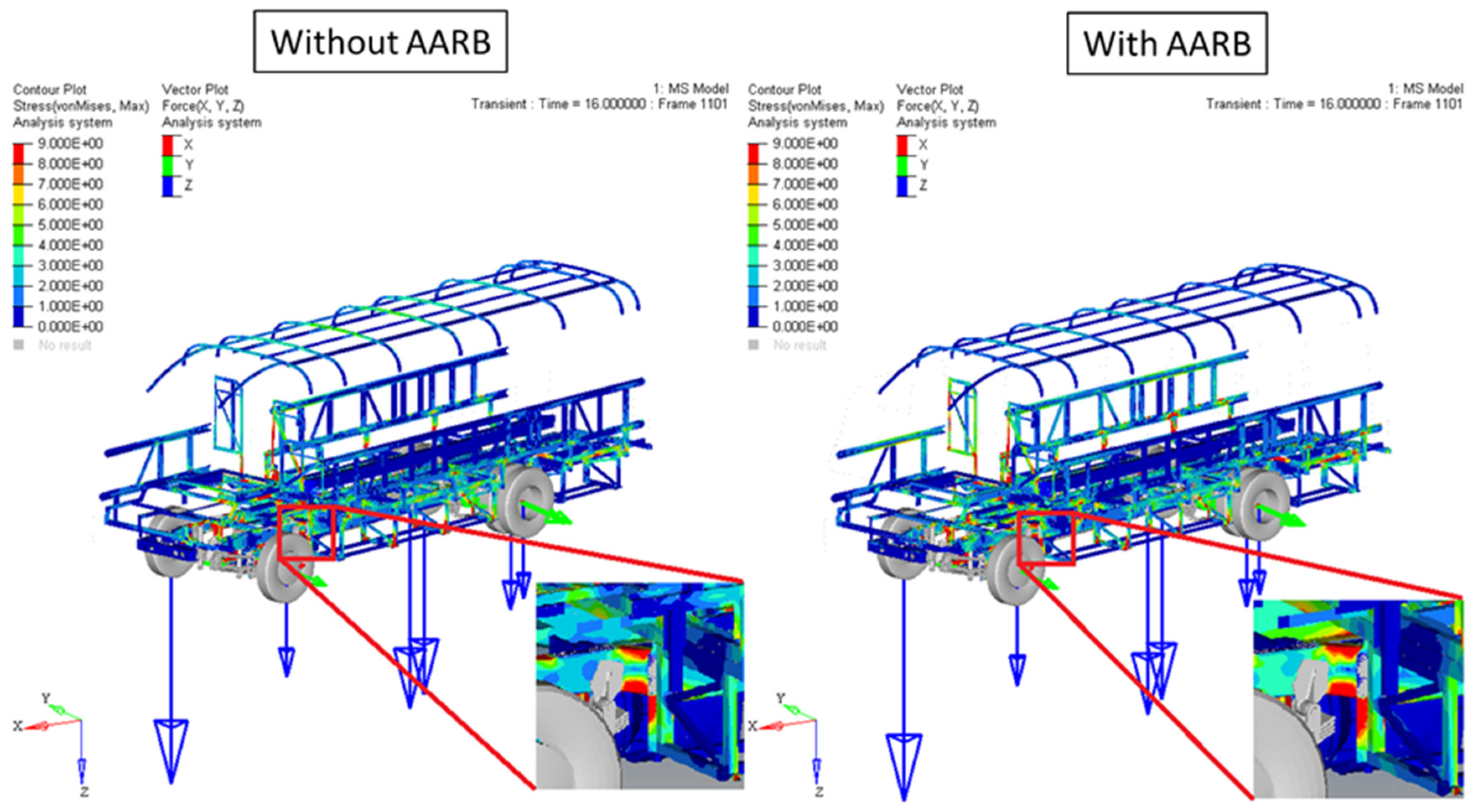 Symmetry 12 01334 g041