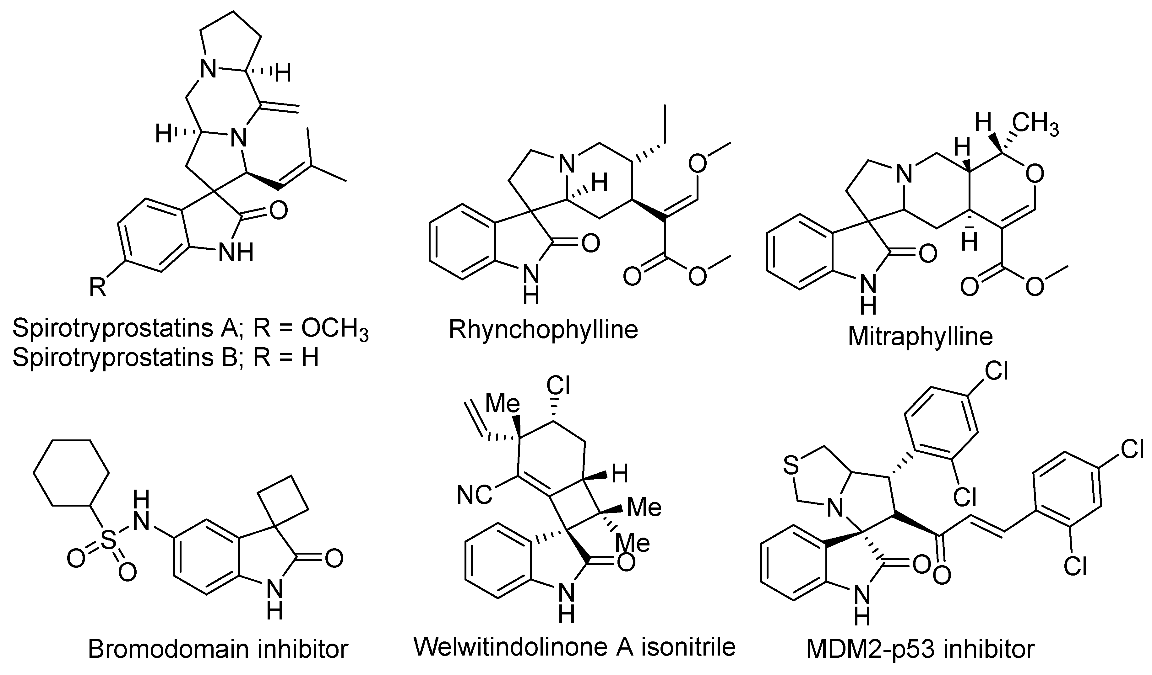 Symmetry 12 01337 g001 Symmetry 12 01337 g001