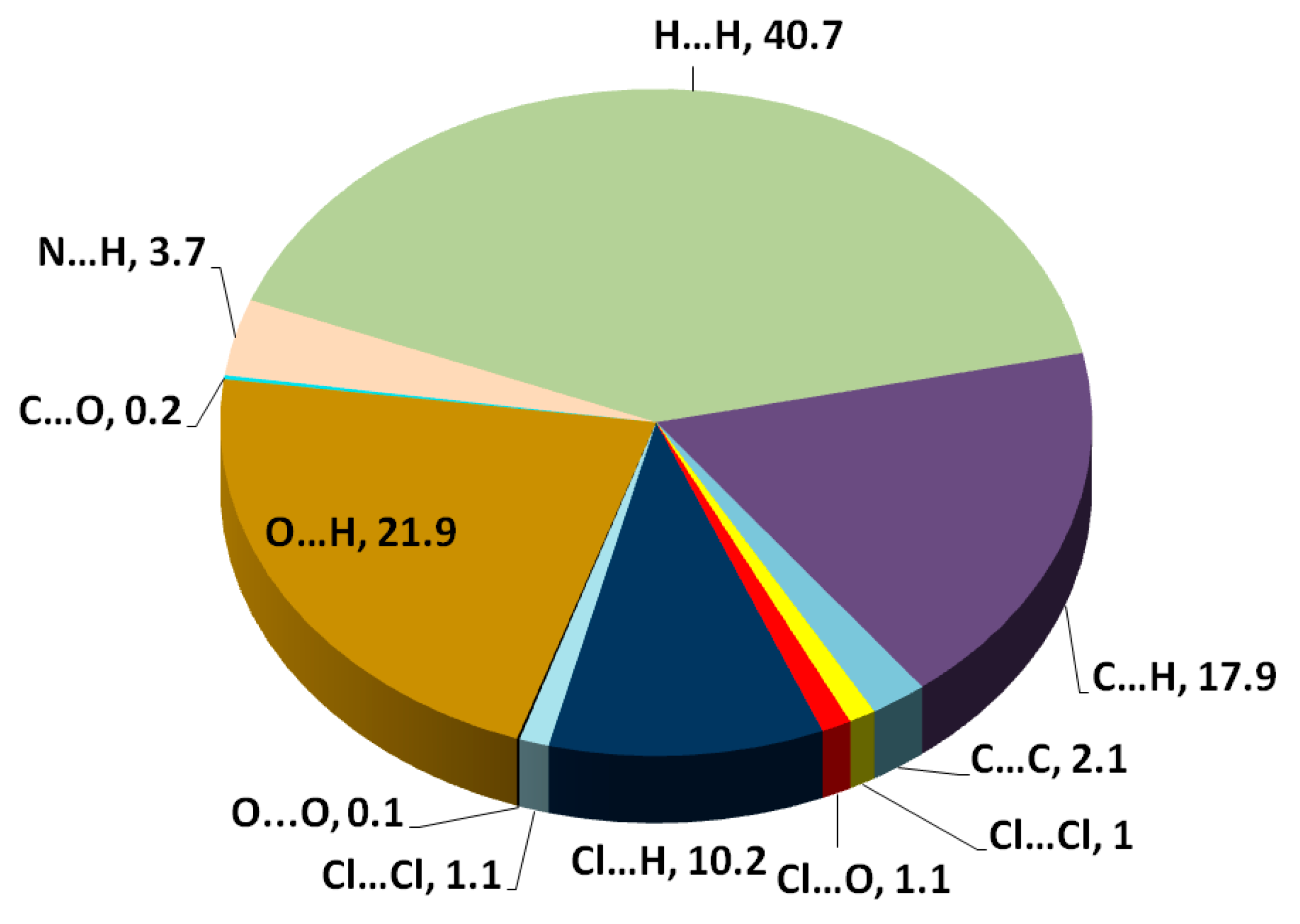 Symmetry 12 01337 g005 Symmetry 12 01337 g005