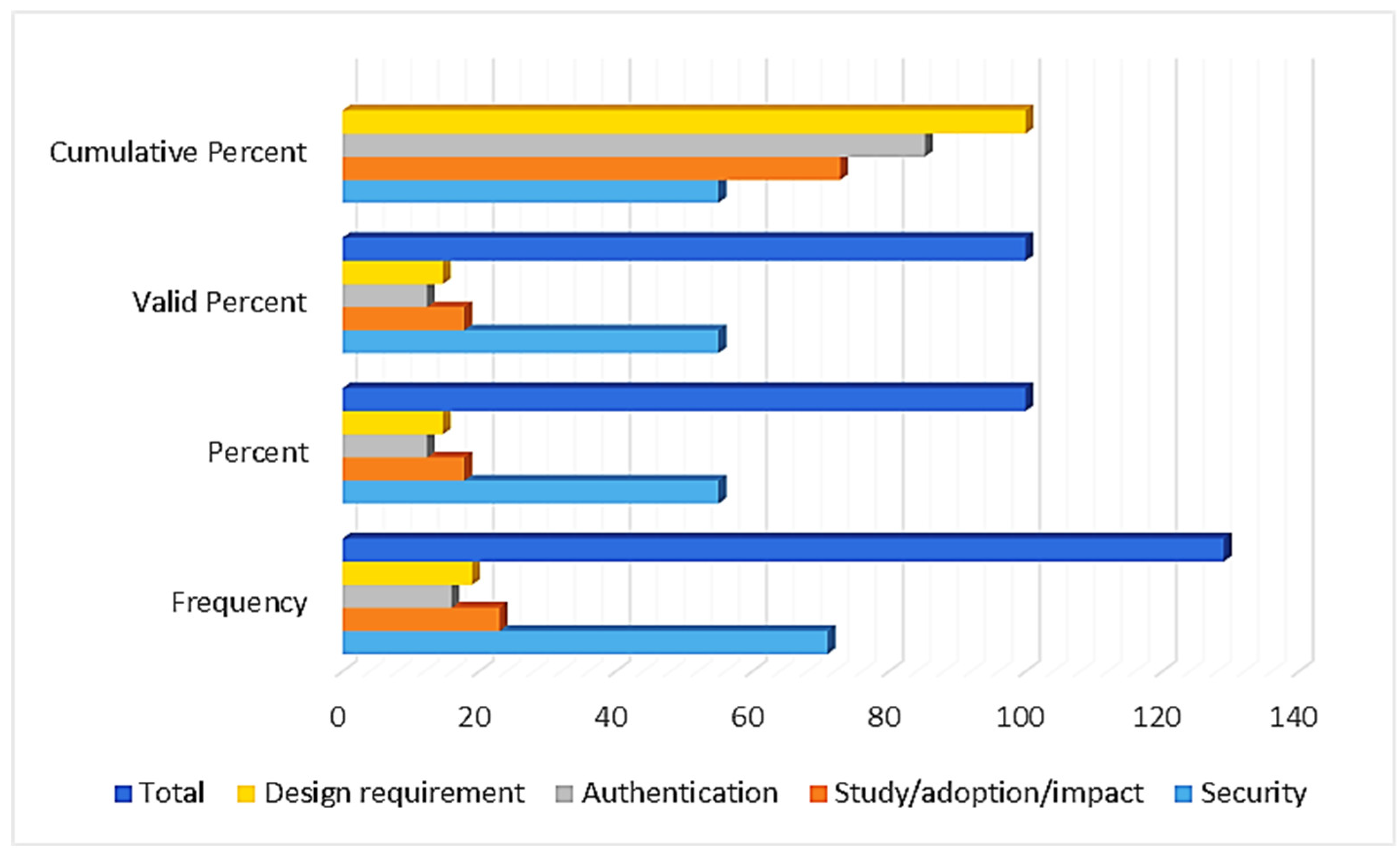 Symmetry 12 01344 g003