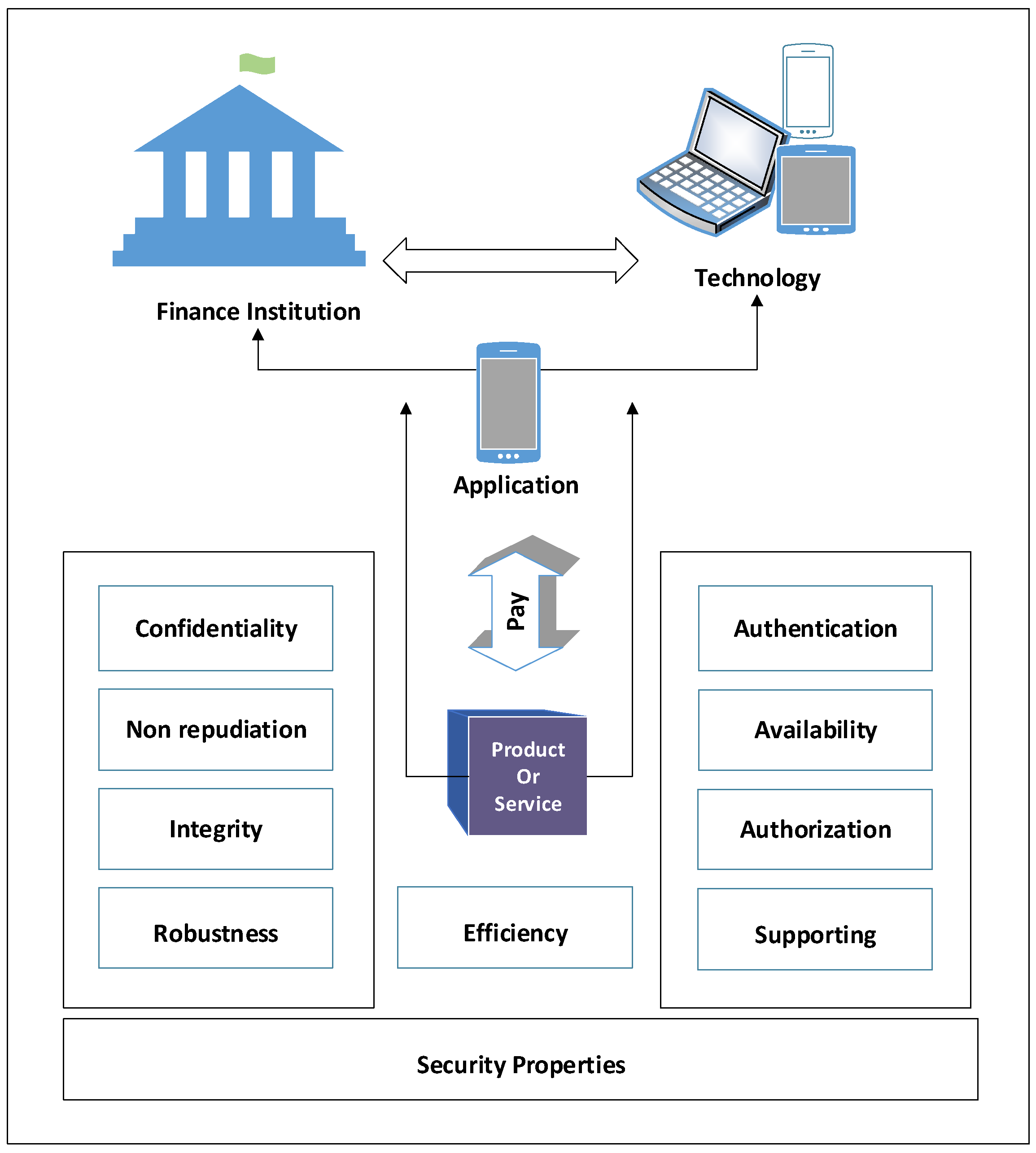 Symmetry 12 01344 g004