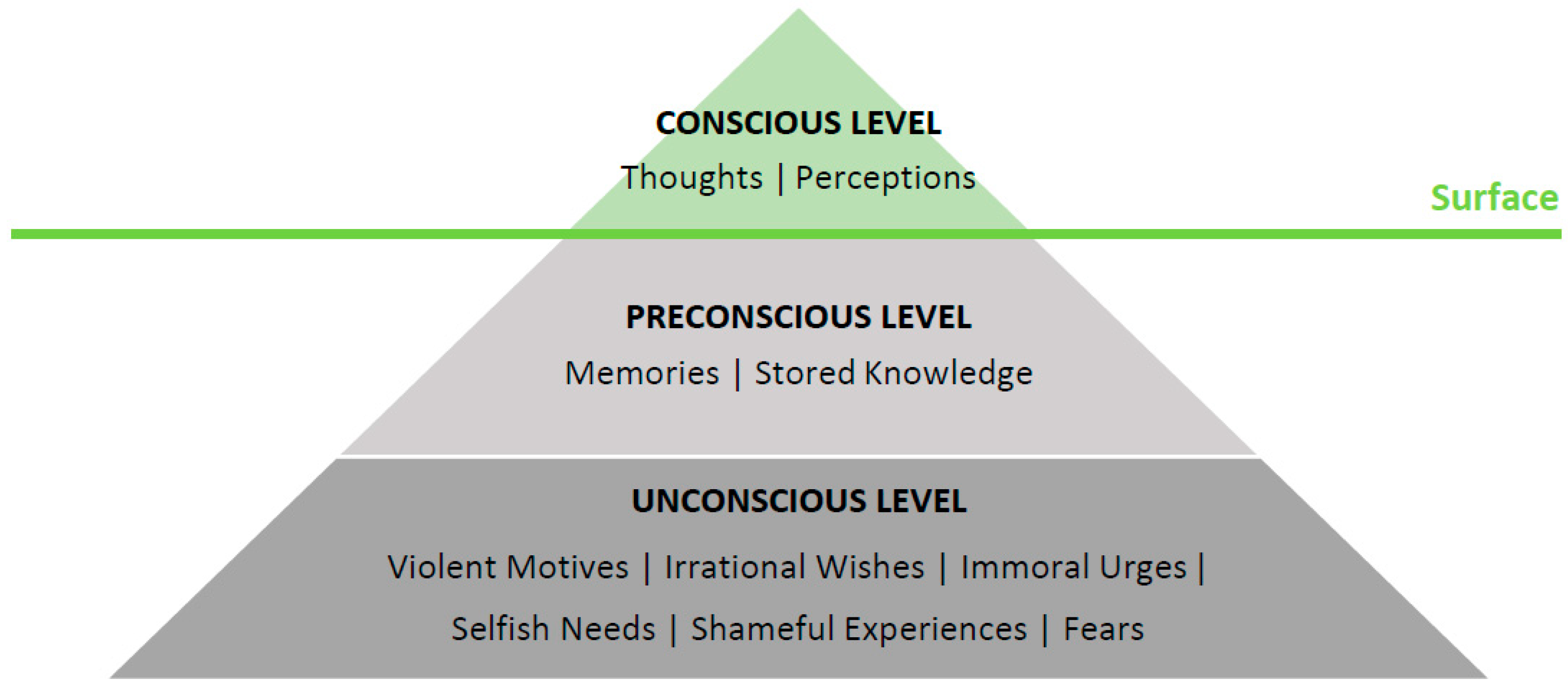 Symmetry 12 01350 g001