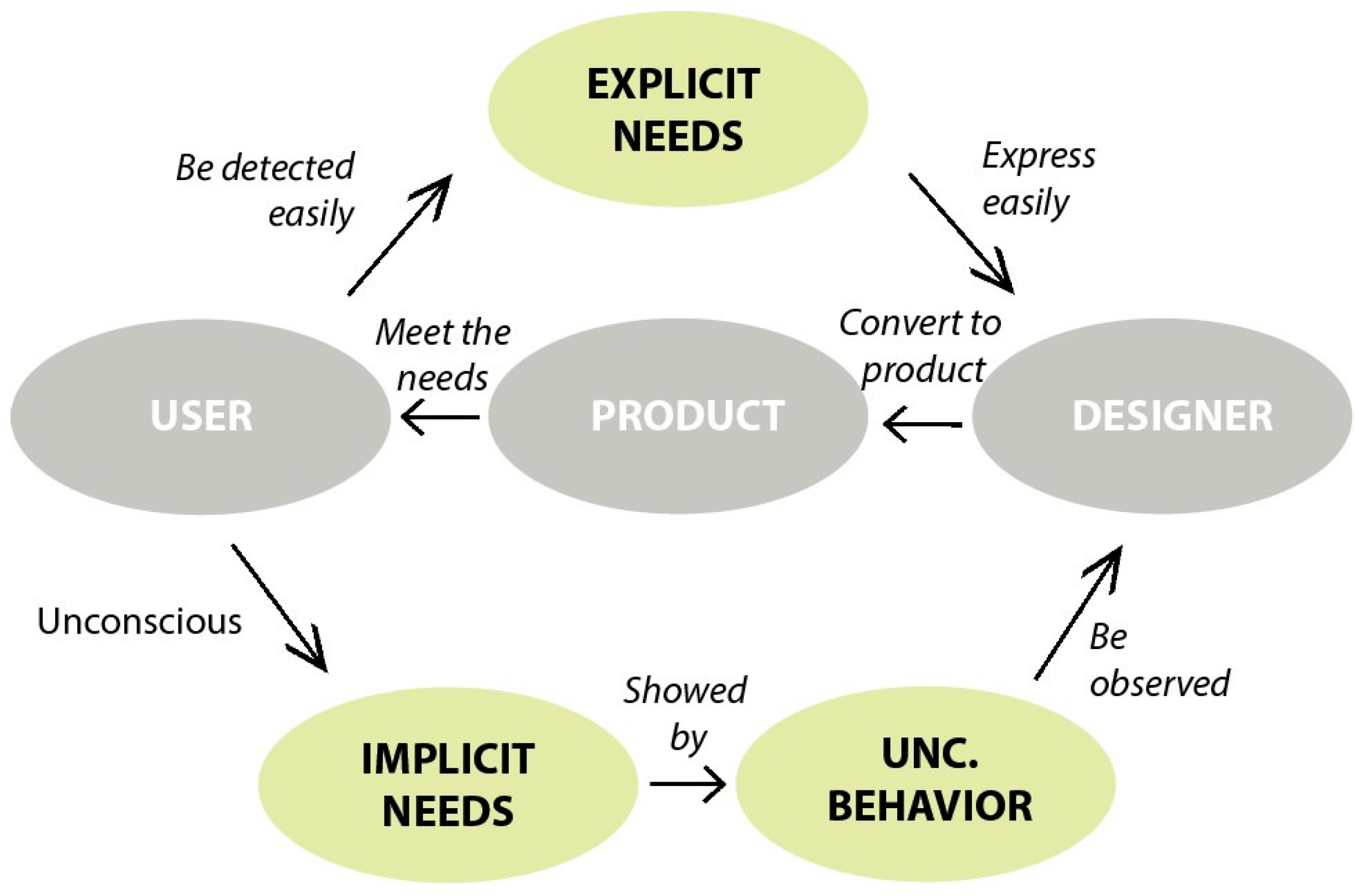 Symmetry 12 01350 g002