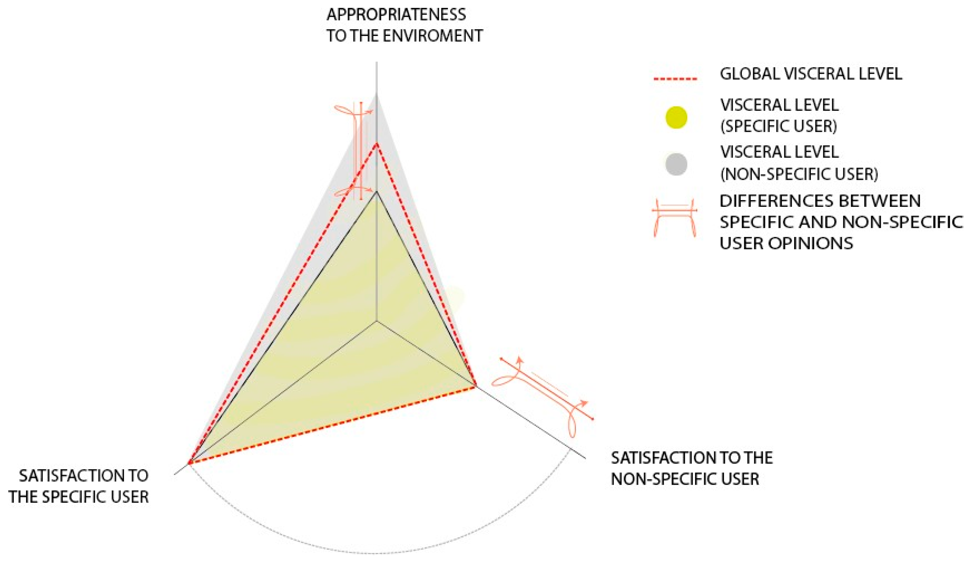 Symmetry 12 01350 g006
