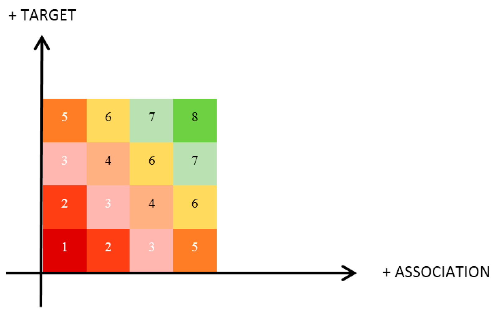Symmetry 12 01350 g007