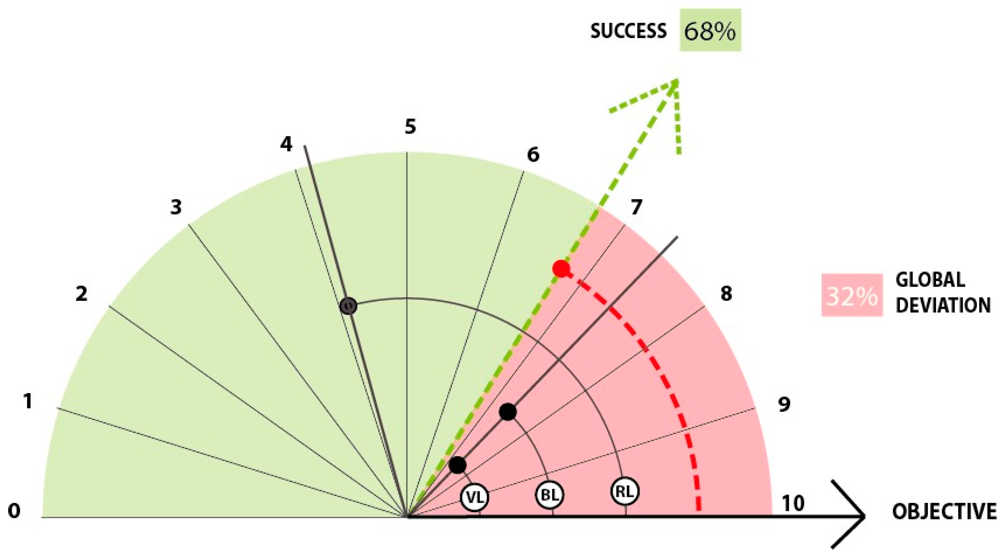 Symmetry 12 01350 g008