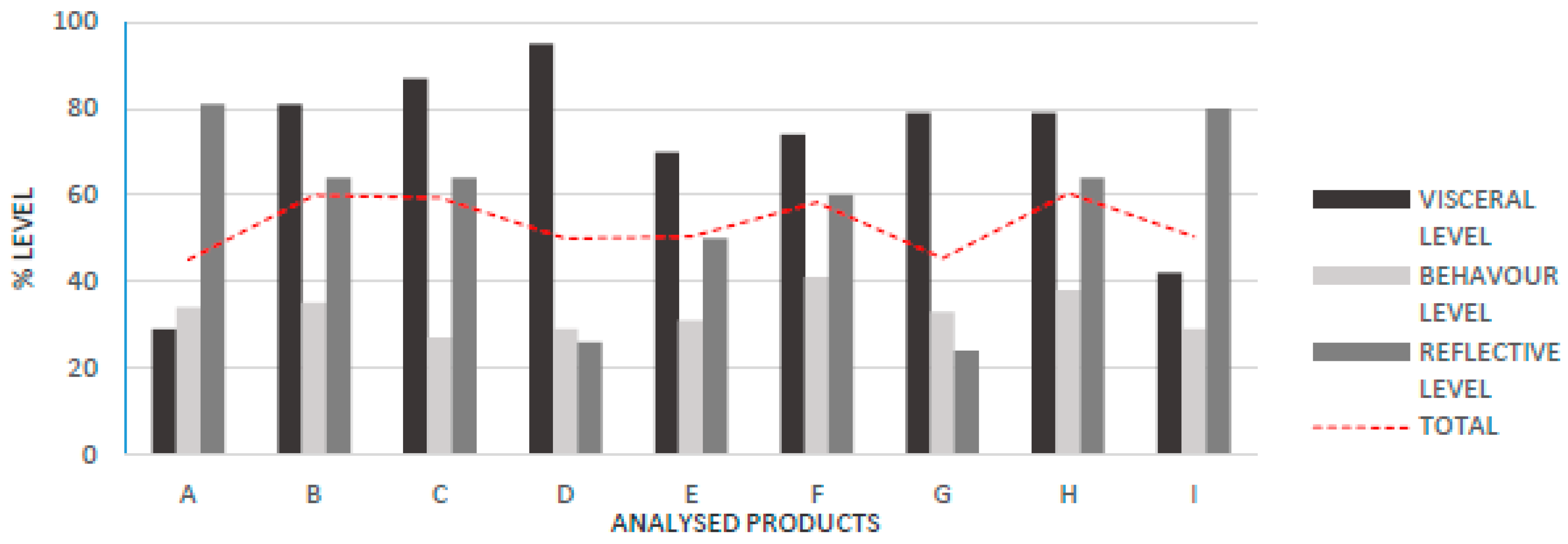 Symmetry 12 01350 g009