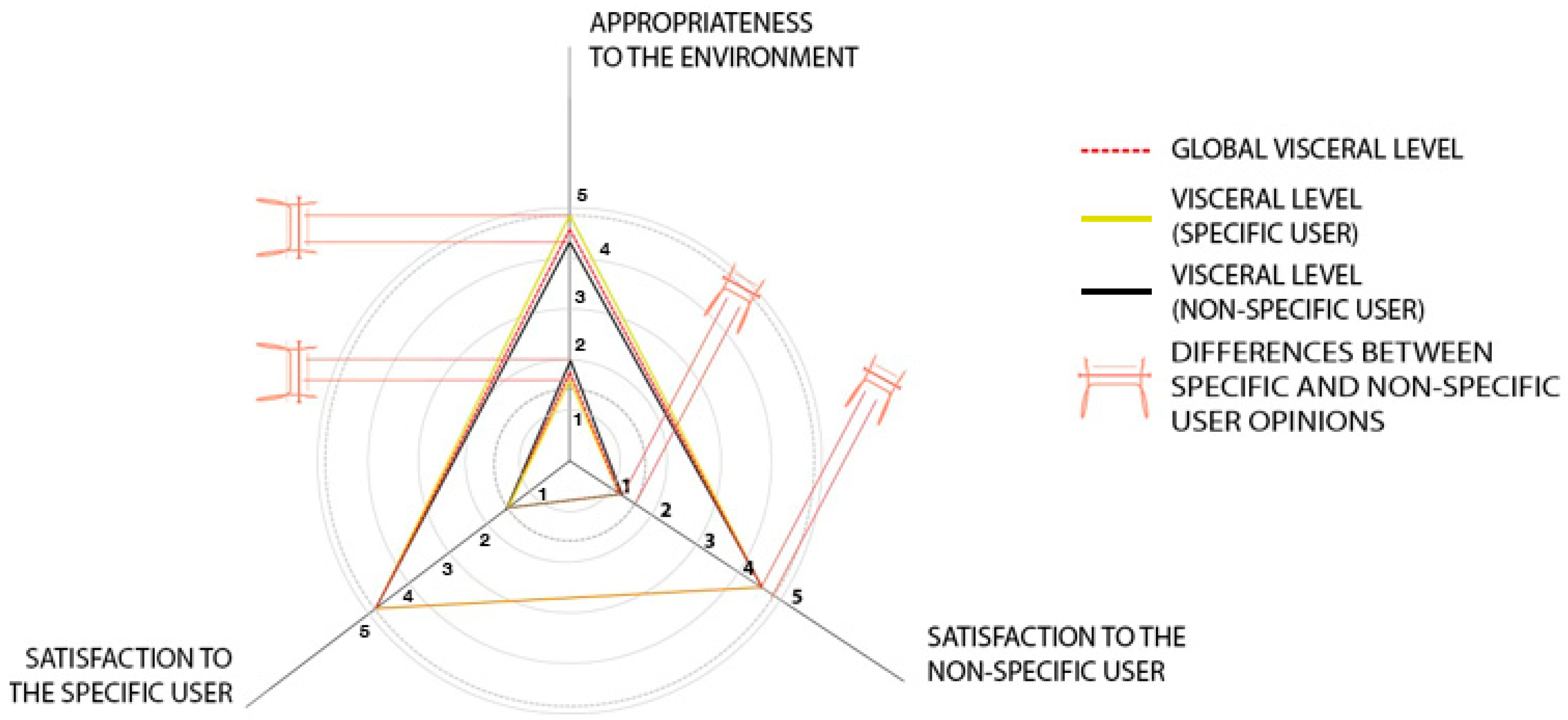 Symmetry 12 01350 g010