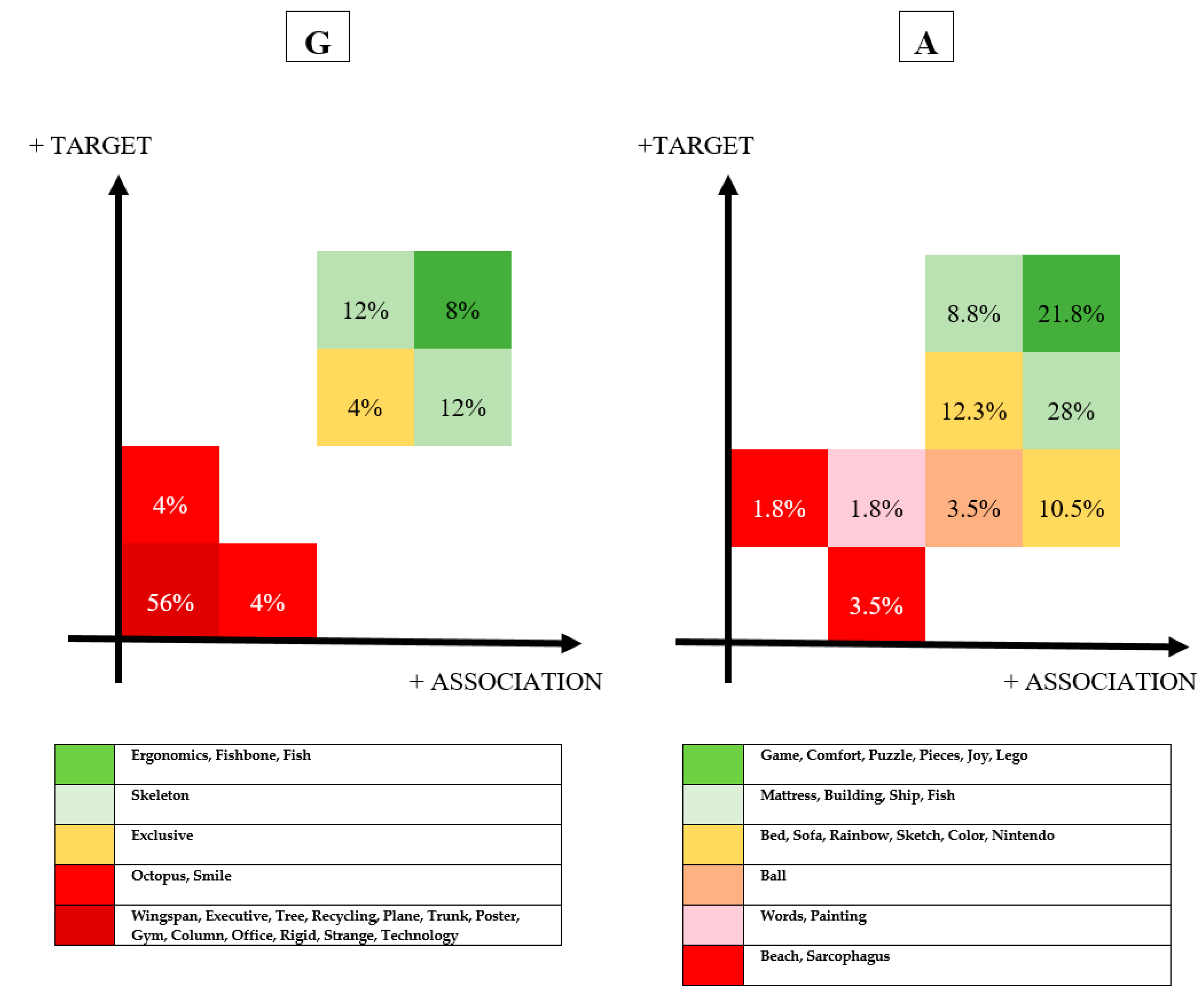 Symmetry 12 01350 g011