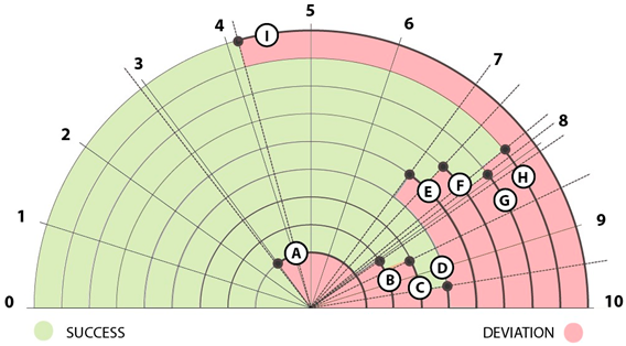 Symmetry 12 01350 i001