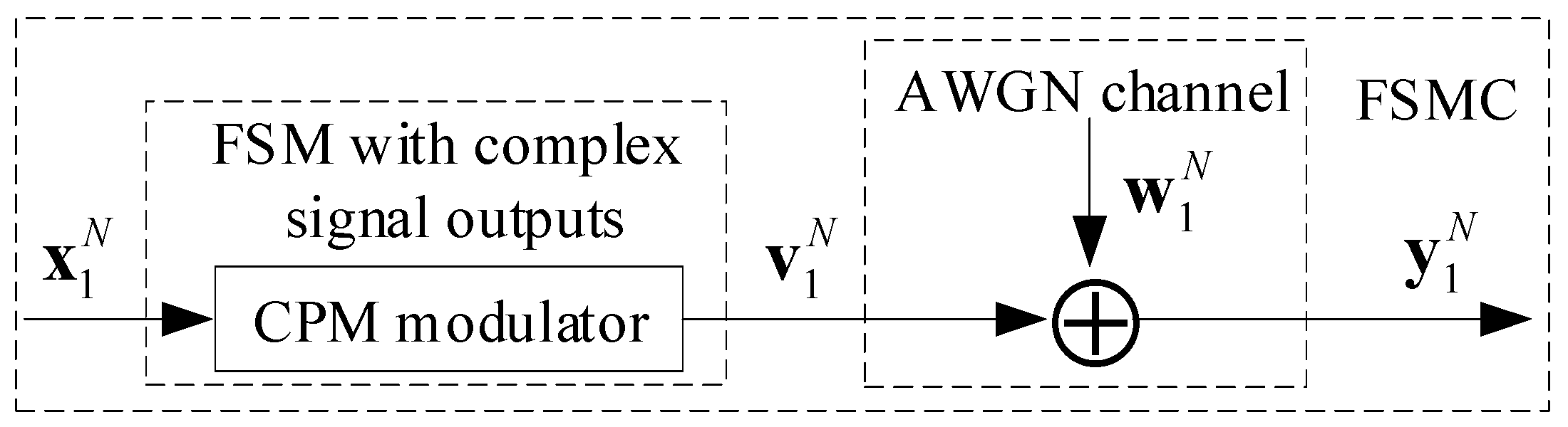 Symmetry 12 01353 g002