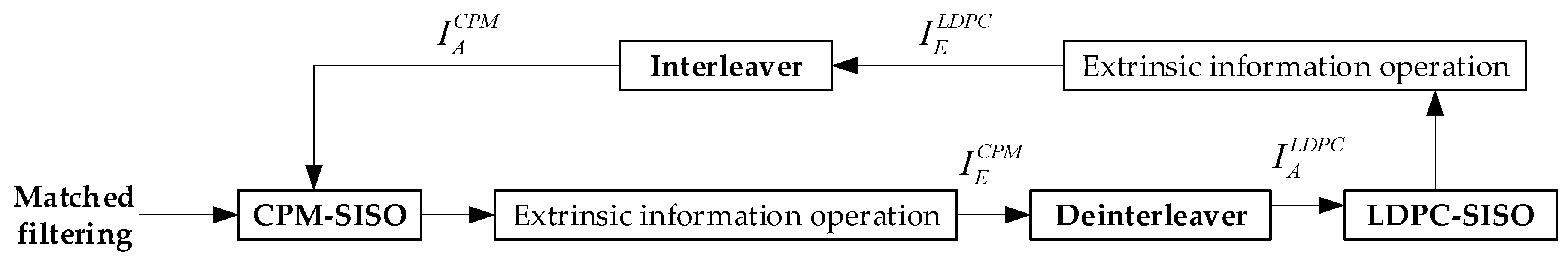 Symmetry 12 01353 g004