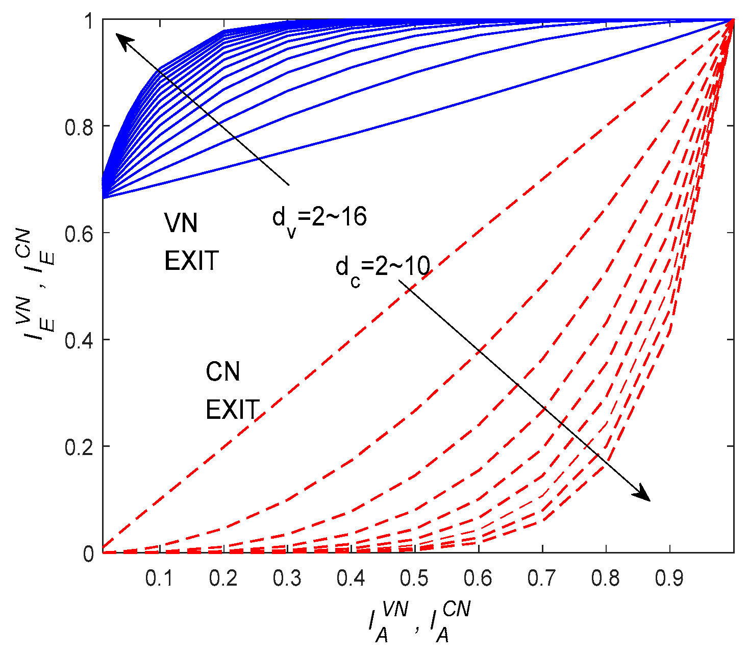 Symmetry 12 01353 g005