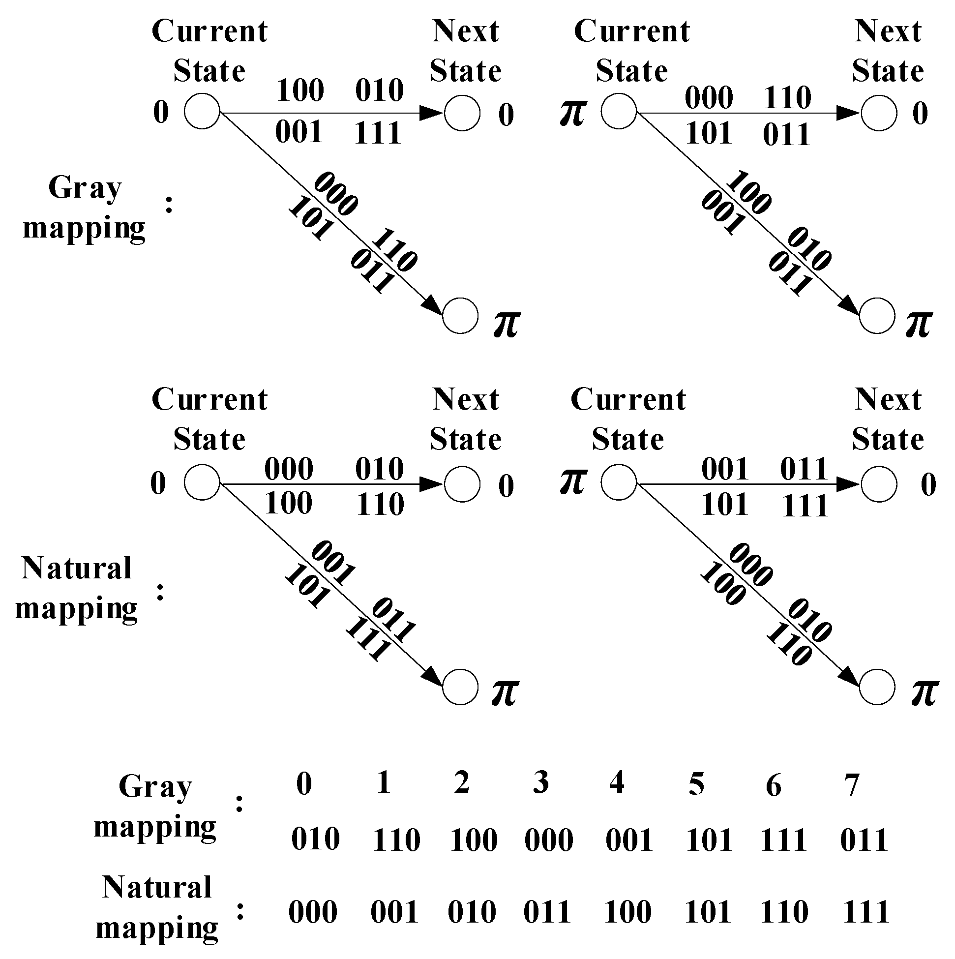 Symmetry 12 01353 g007