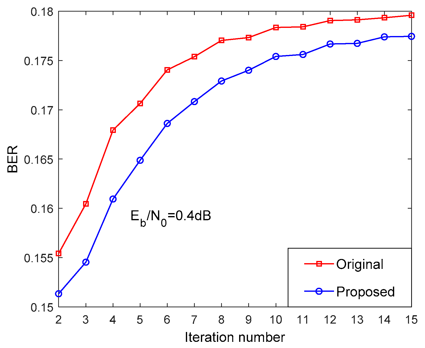 Symmetry 12 01353 g008