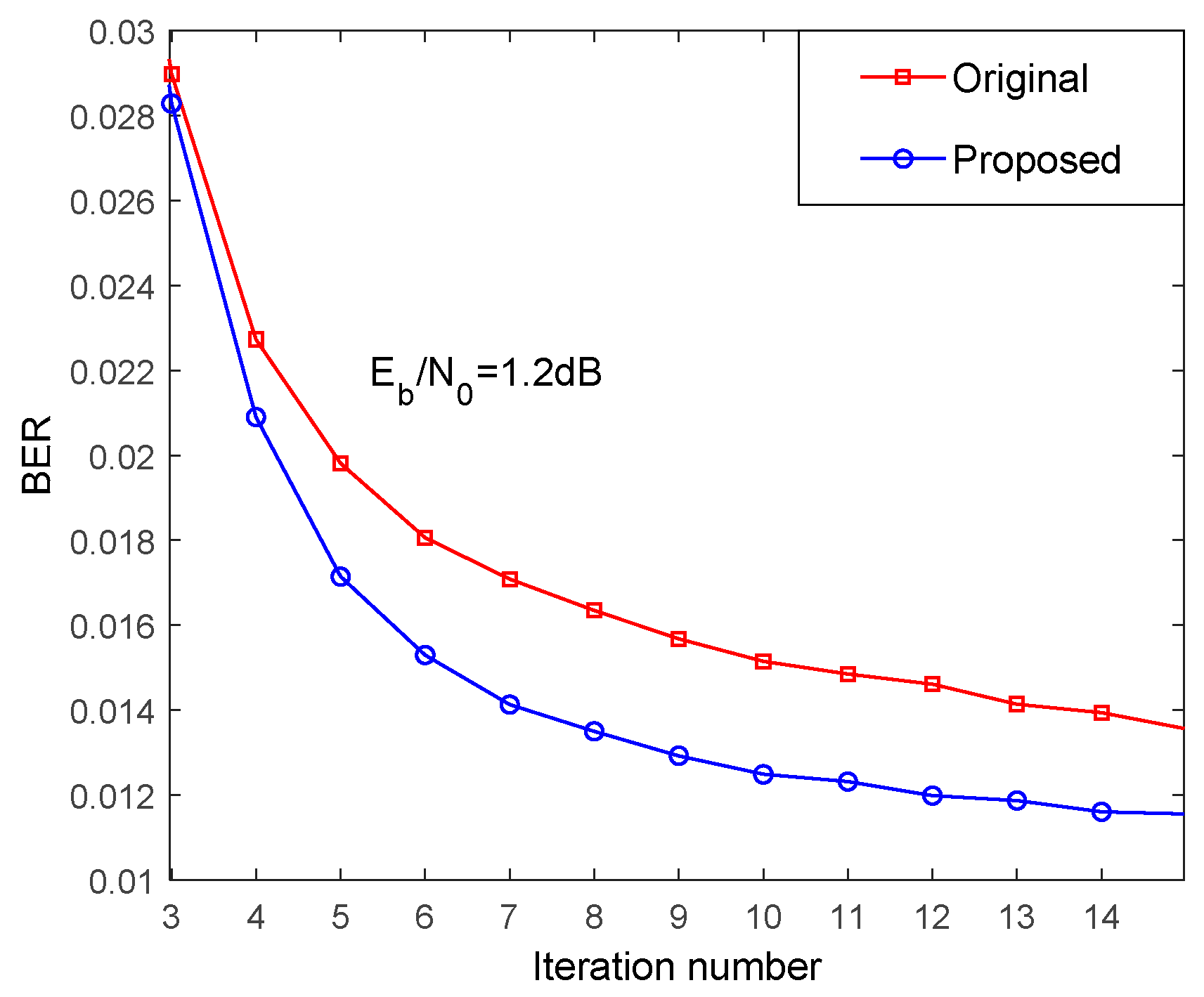 Symmetry 12 01353 g009