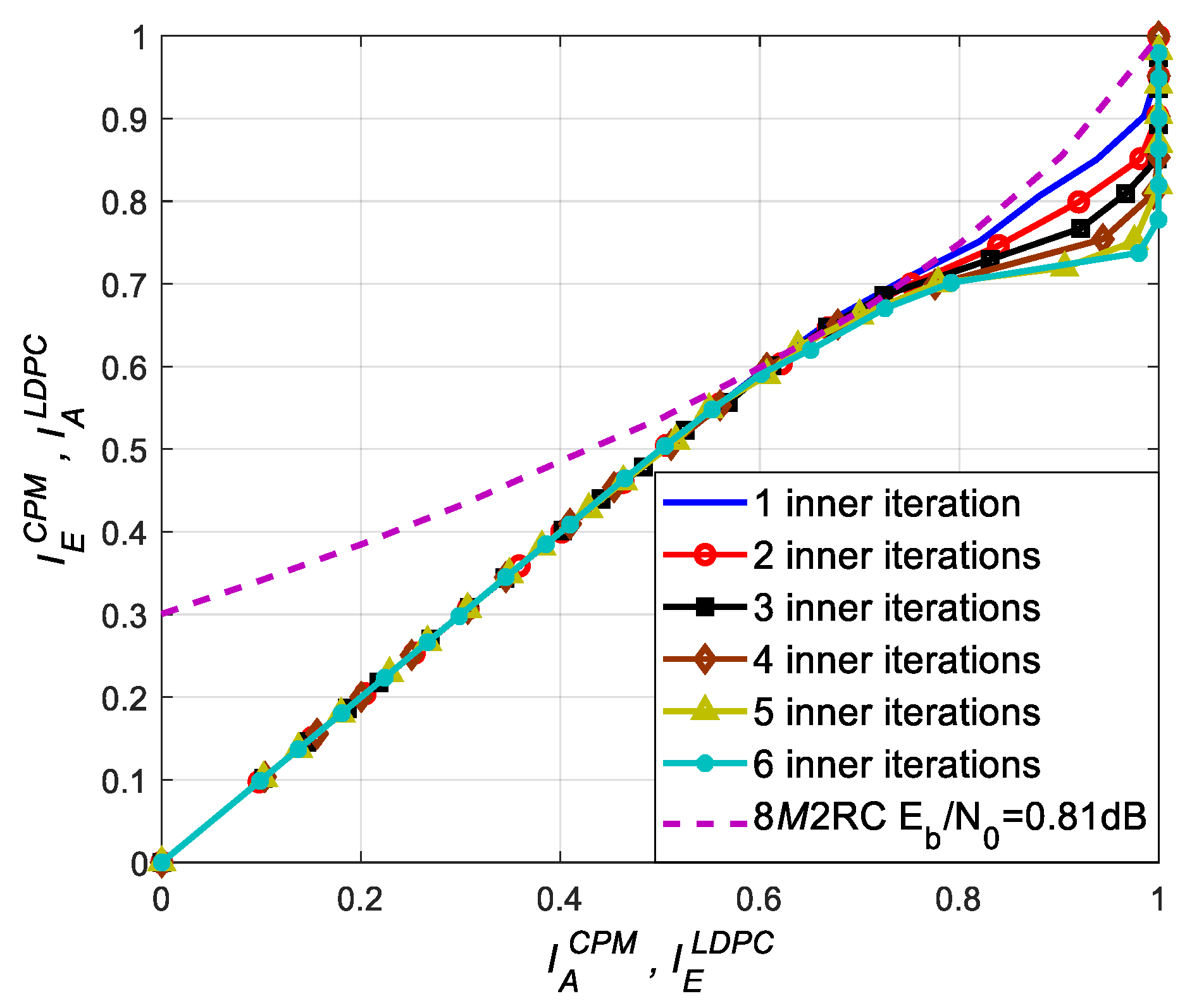 Symmetry 12 01353 g010