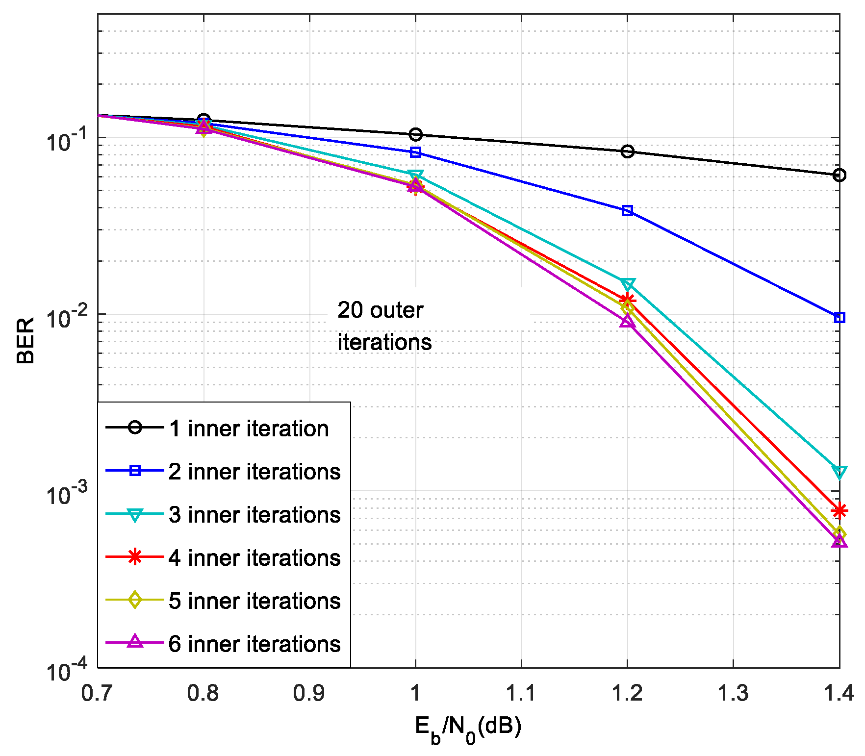 Symmetry 12 01353 g011
