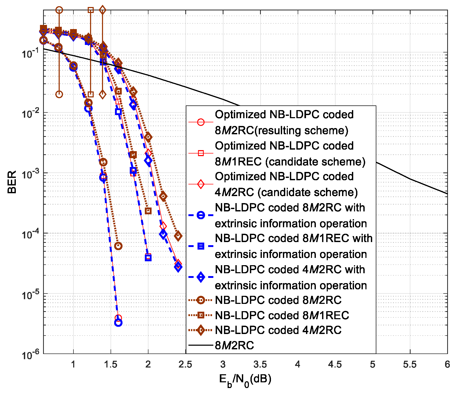 Symmetry 12 01353 g012