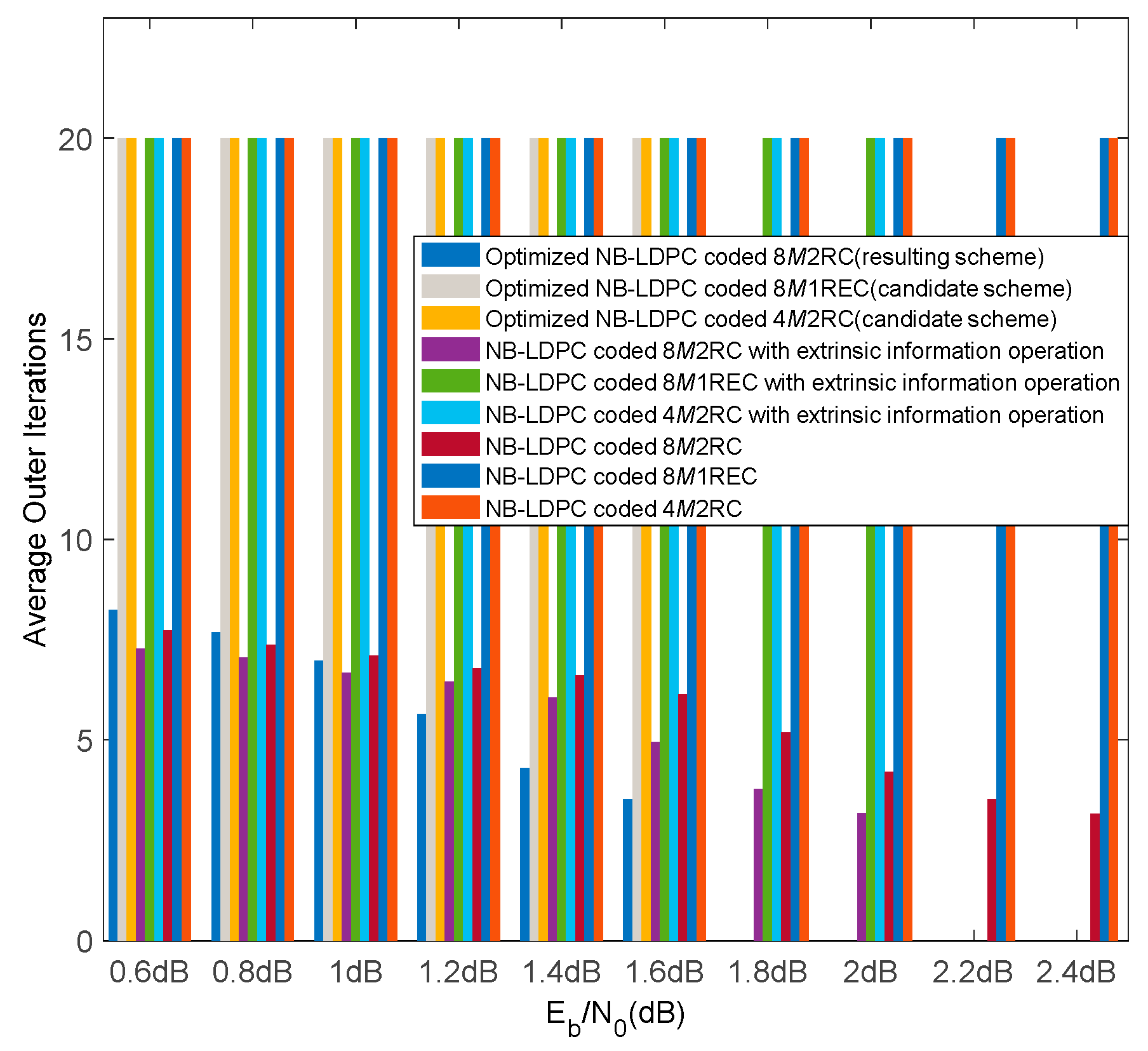Symmetry 12 01353 g013