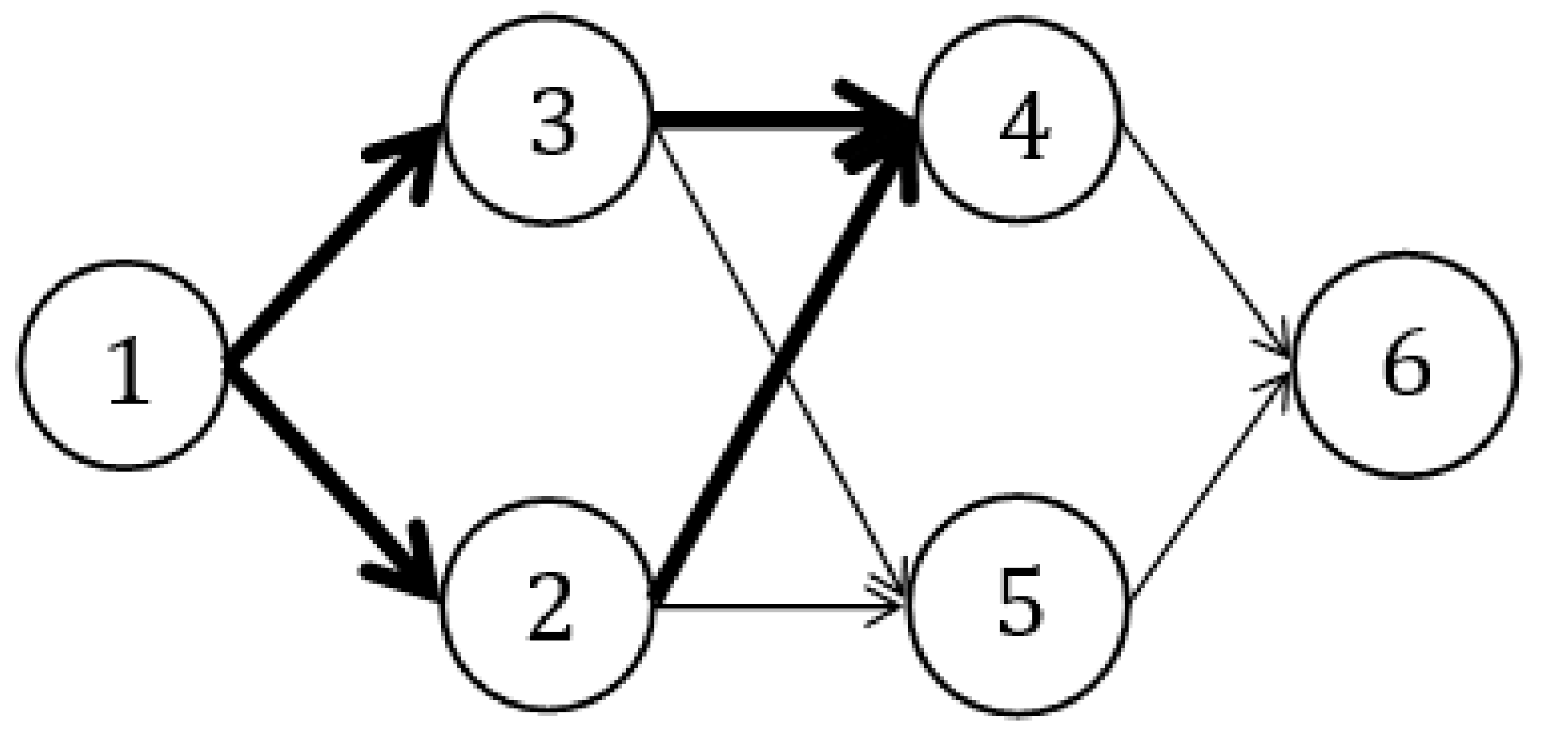 Symmetry 12 01360 g003 Symmetry 12 01360 g003
