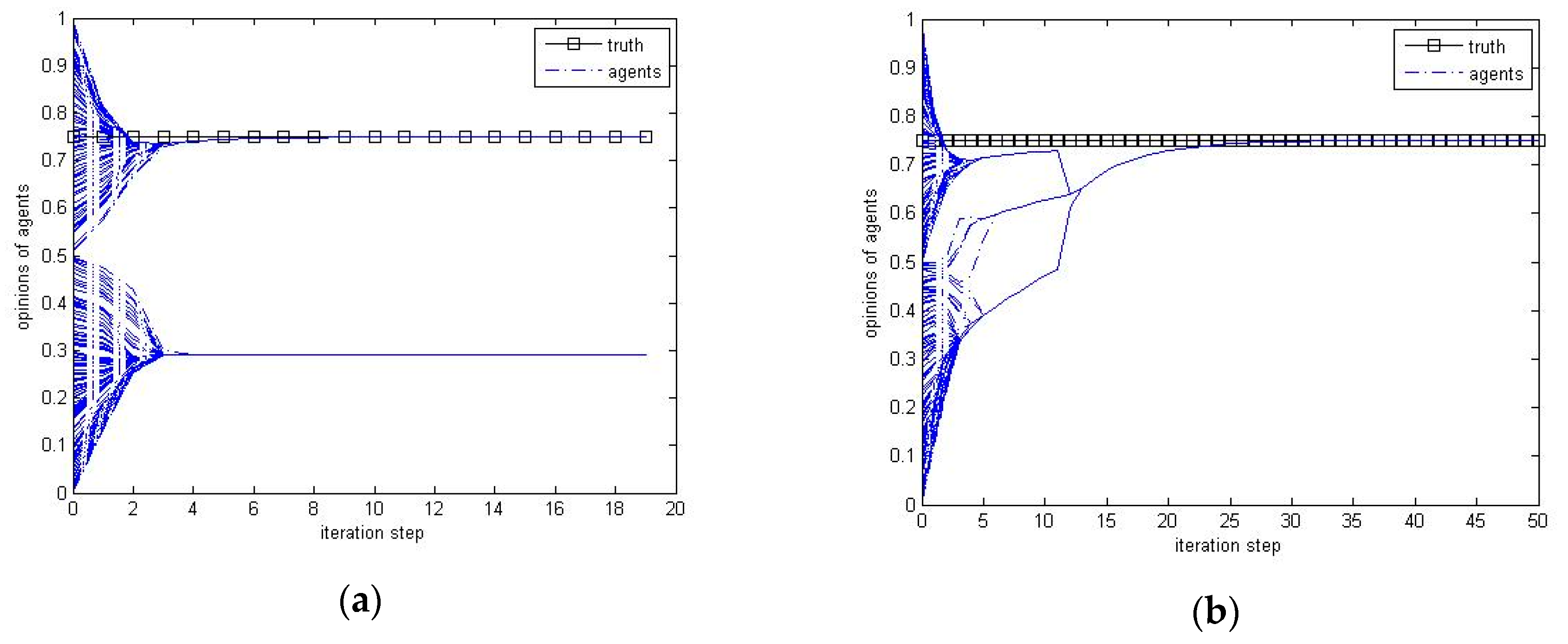 Symmetry 12 01362 g002