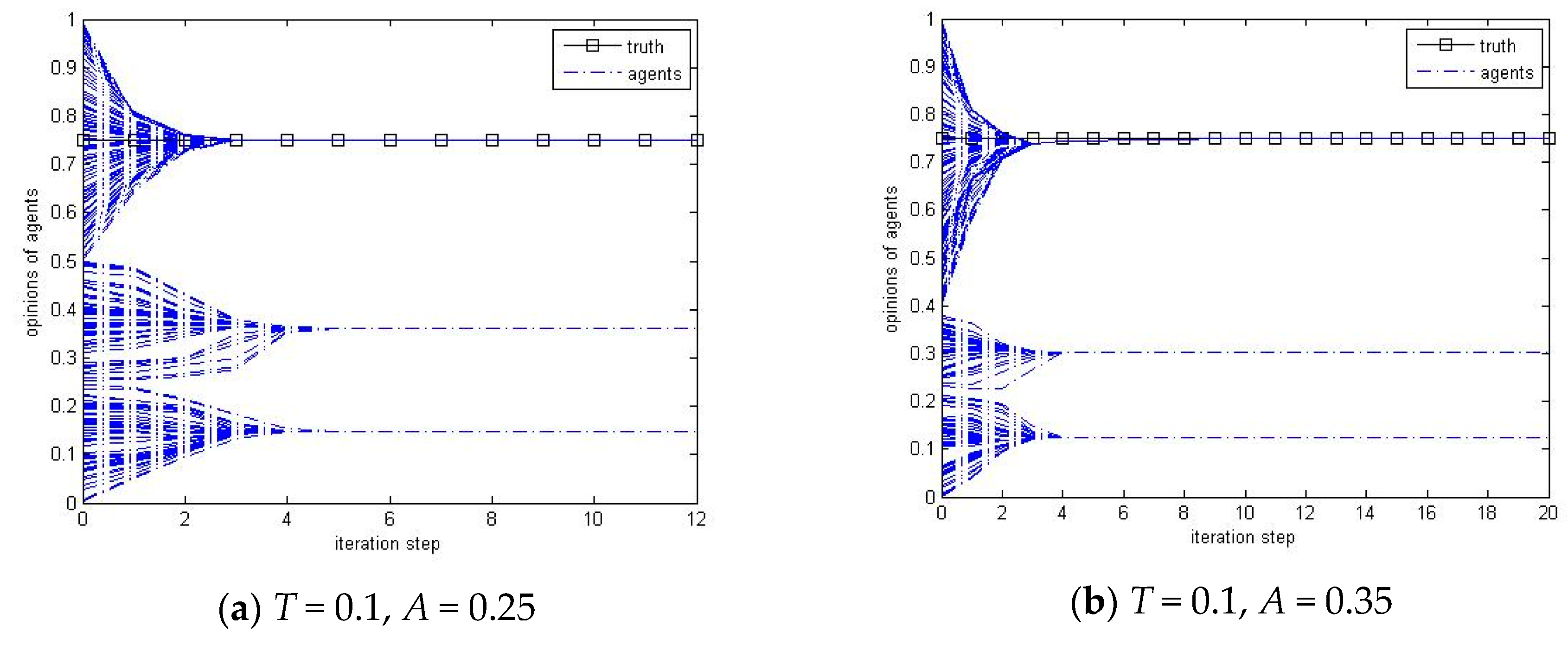 Symmetry 12 01362 g004a