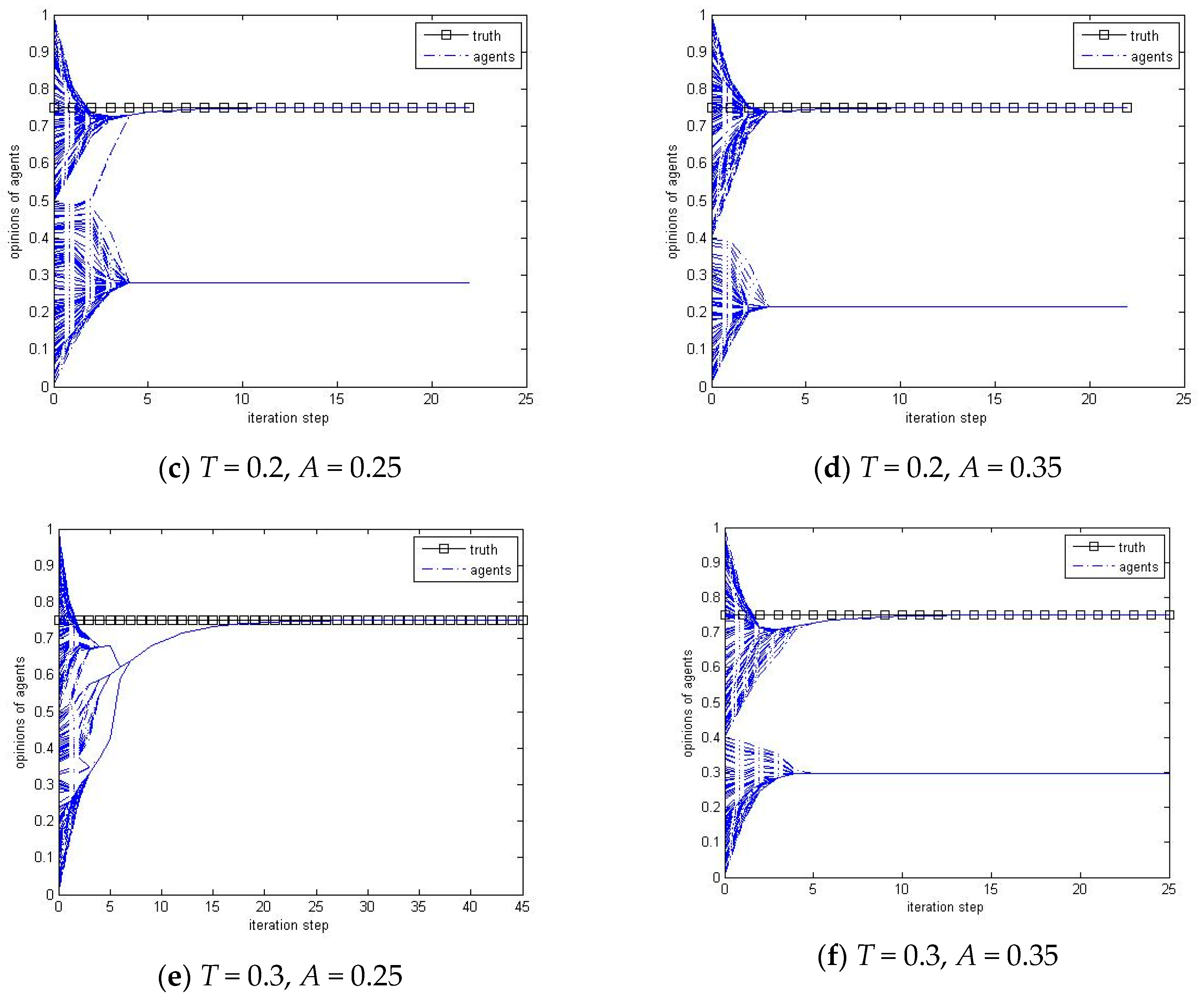 Symmetry 12 01362 g004b