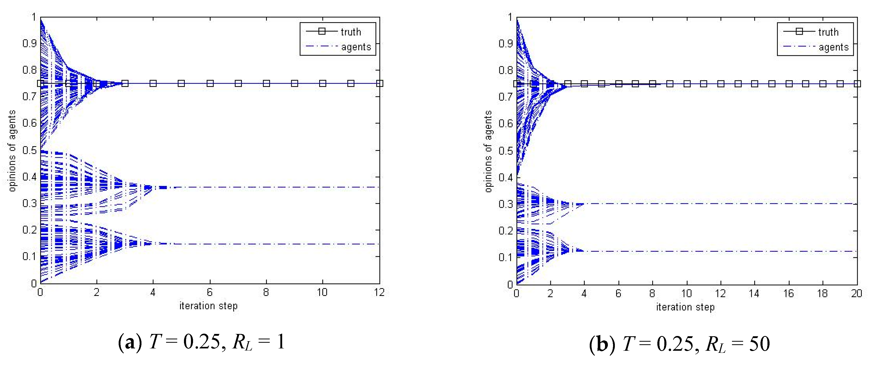 Symmetry 12 01362 g006a