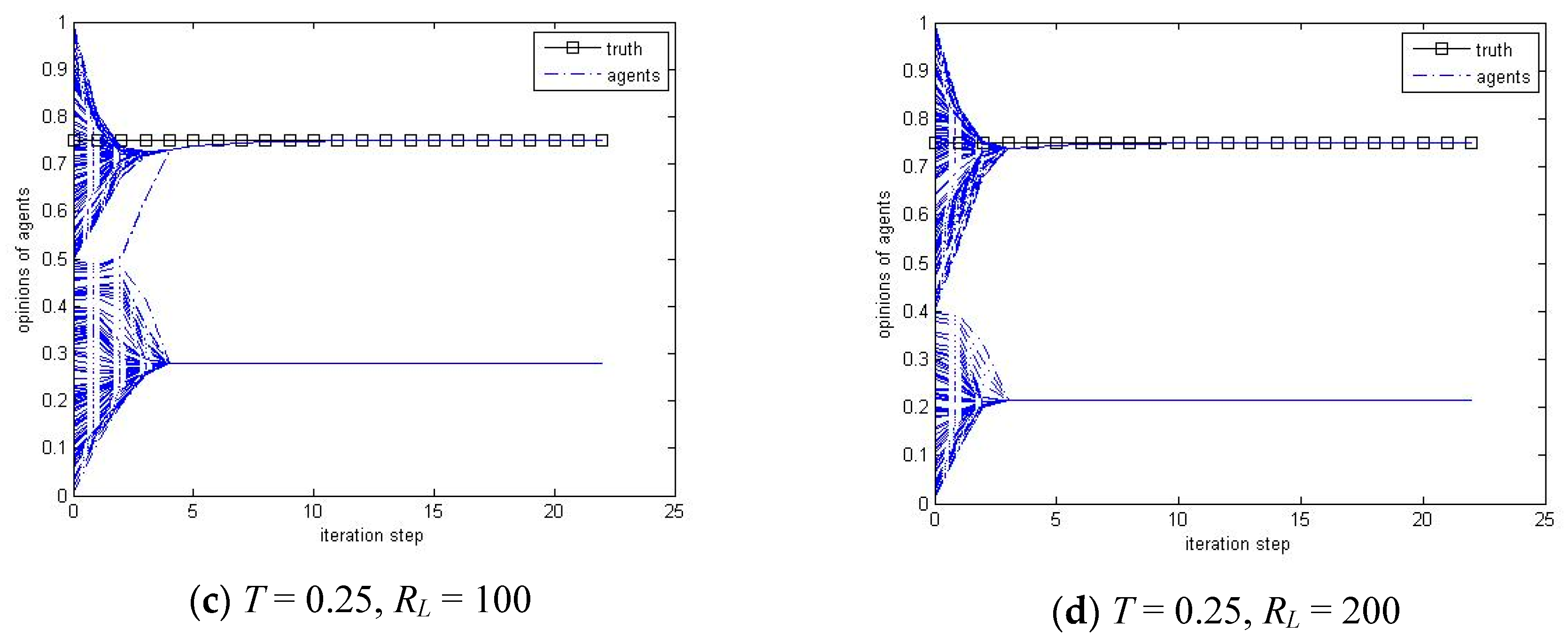Symmetry 12 01362 g006b