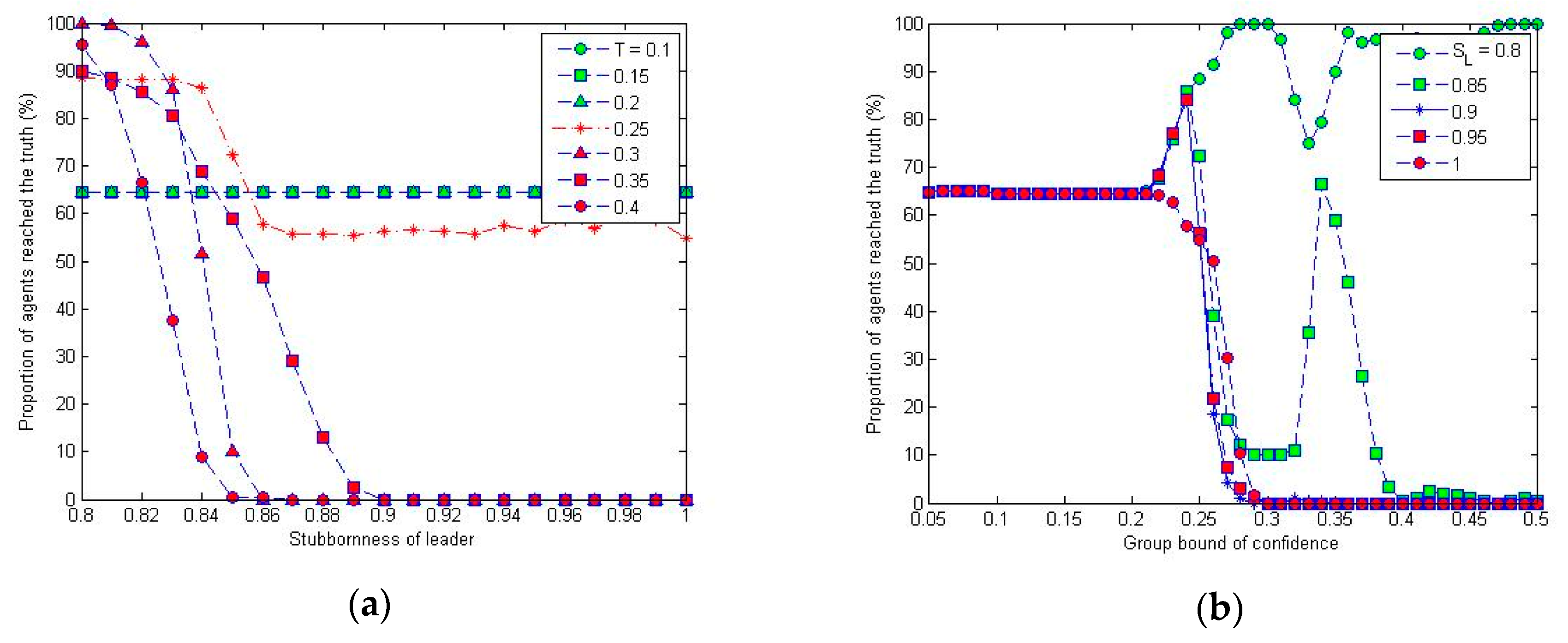 Symmetry 12 01362 g007