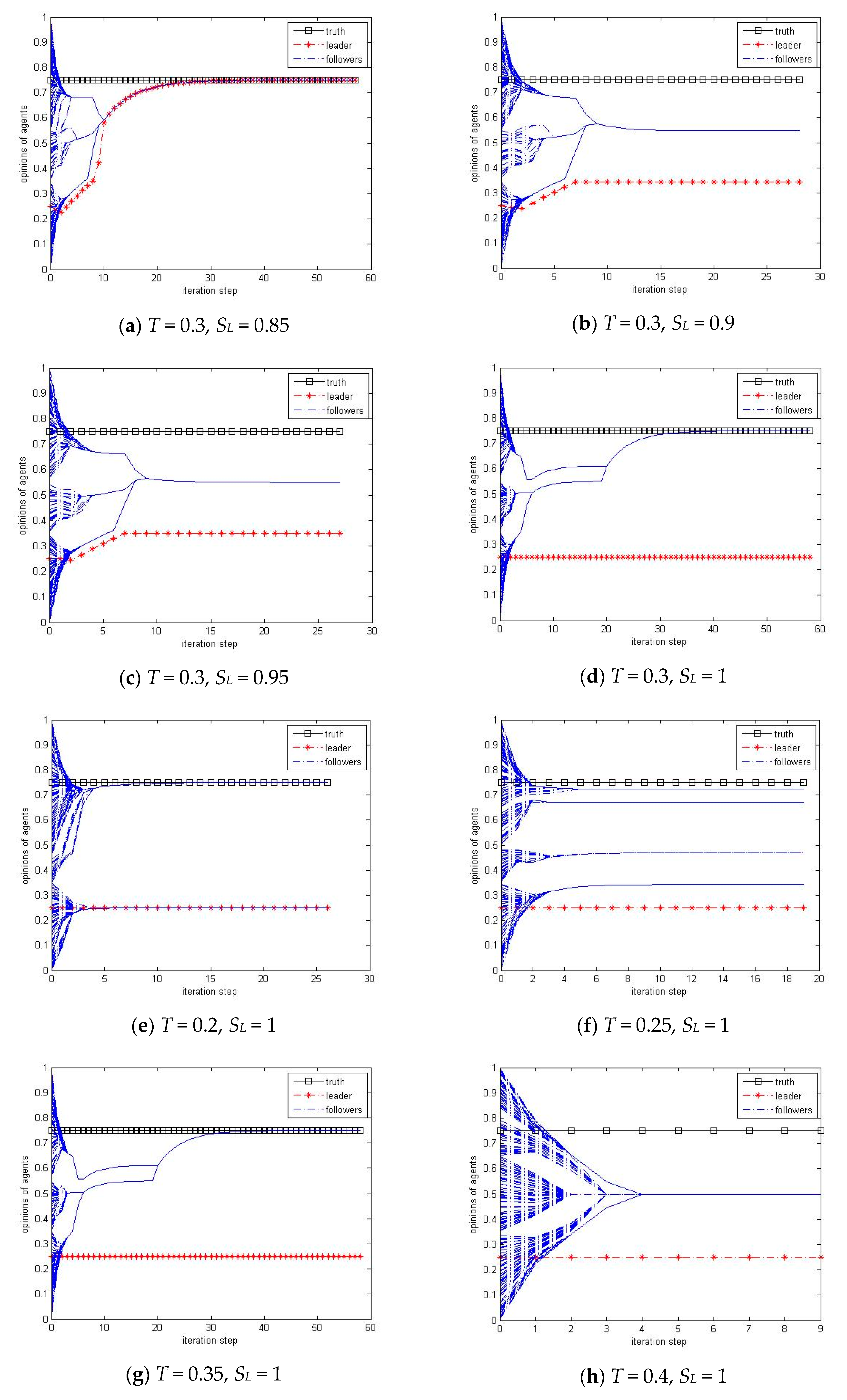 Symmetry 12 01362 g008