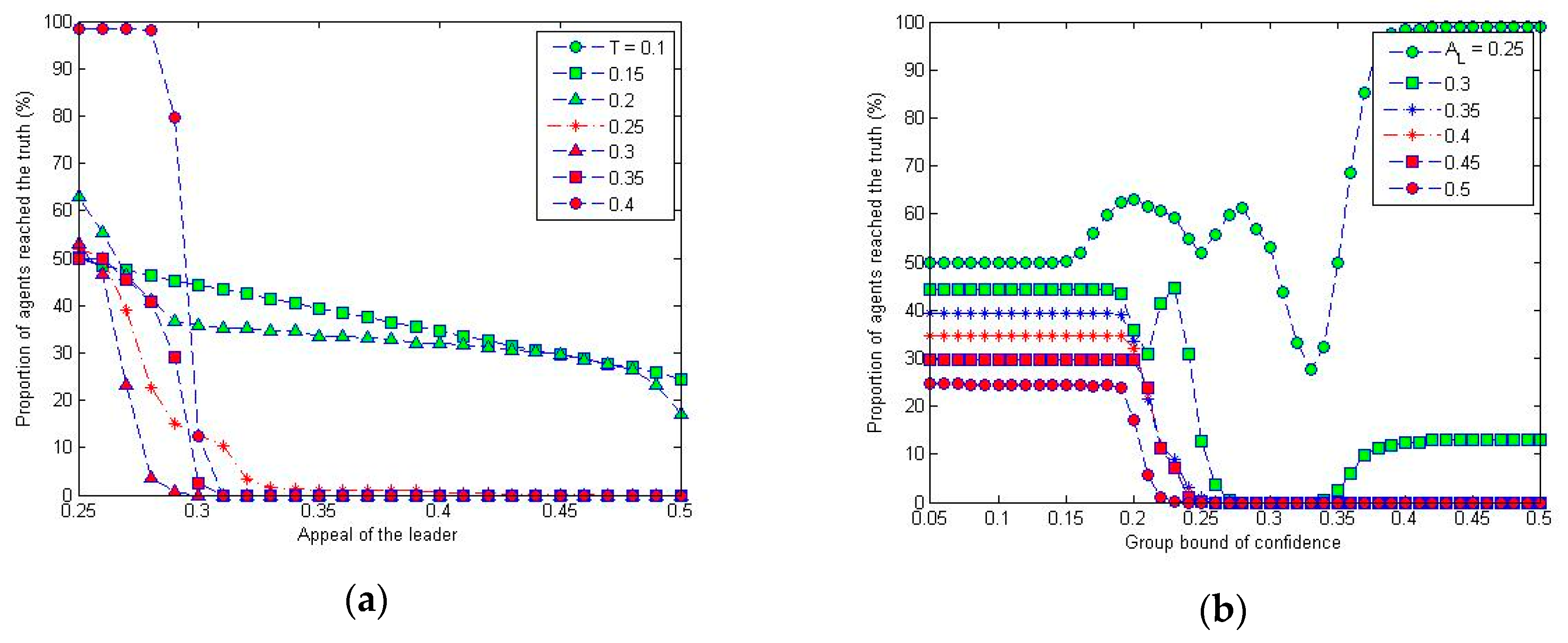 Symmetry 12 01362 g009