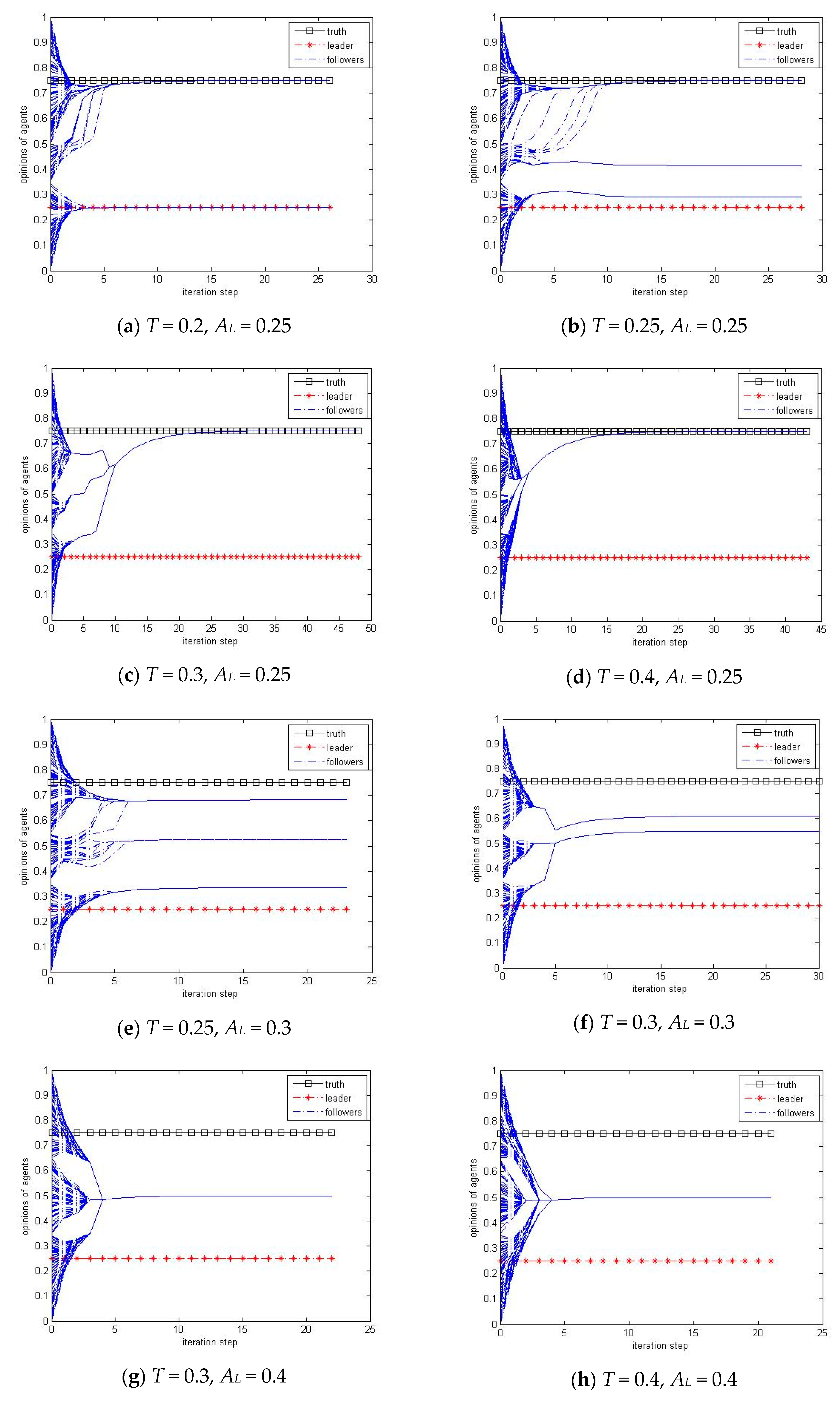 Symmetry 12 01362 g010