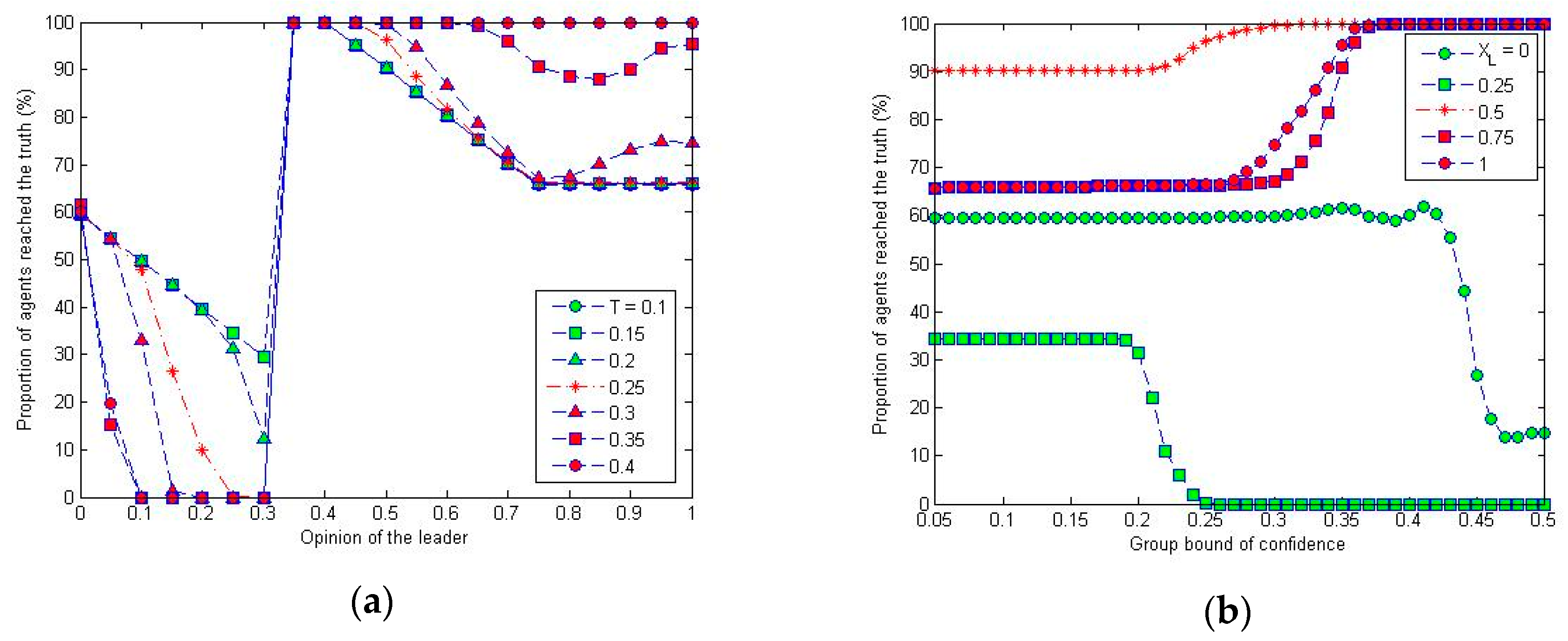 Symmetry 12 01362 g011