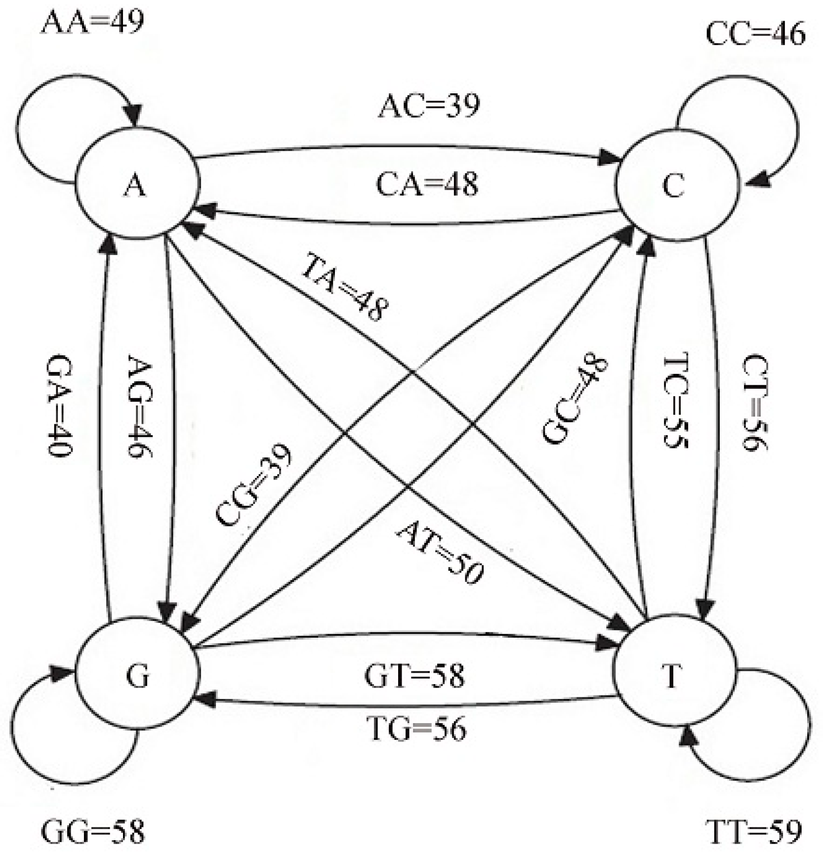 Symmetry 12 01363 g004