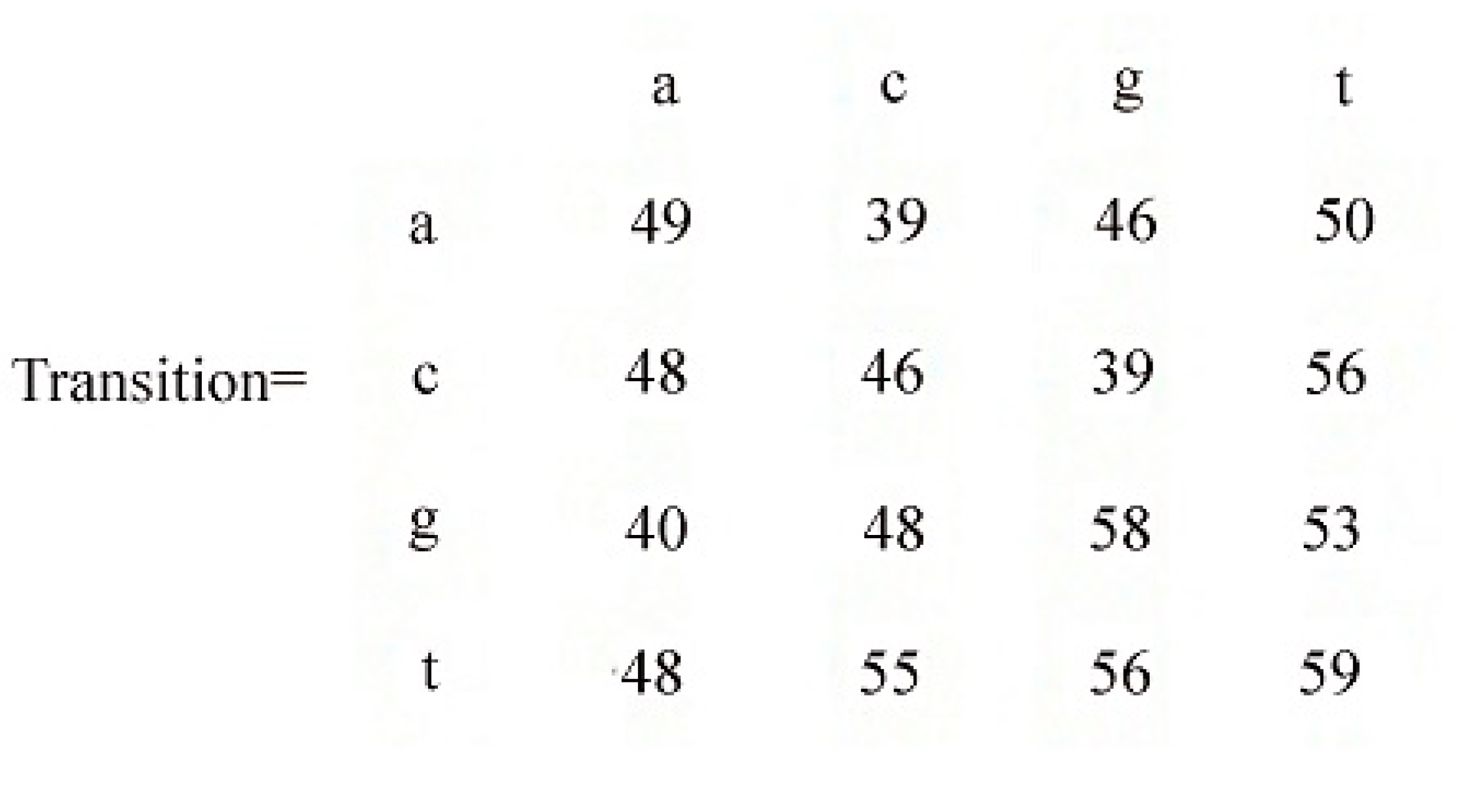 Symmetry 12 01363 g005