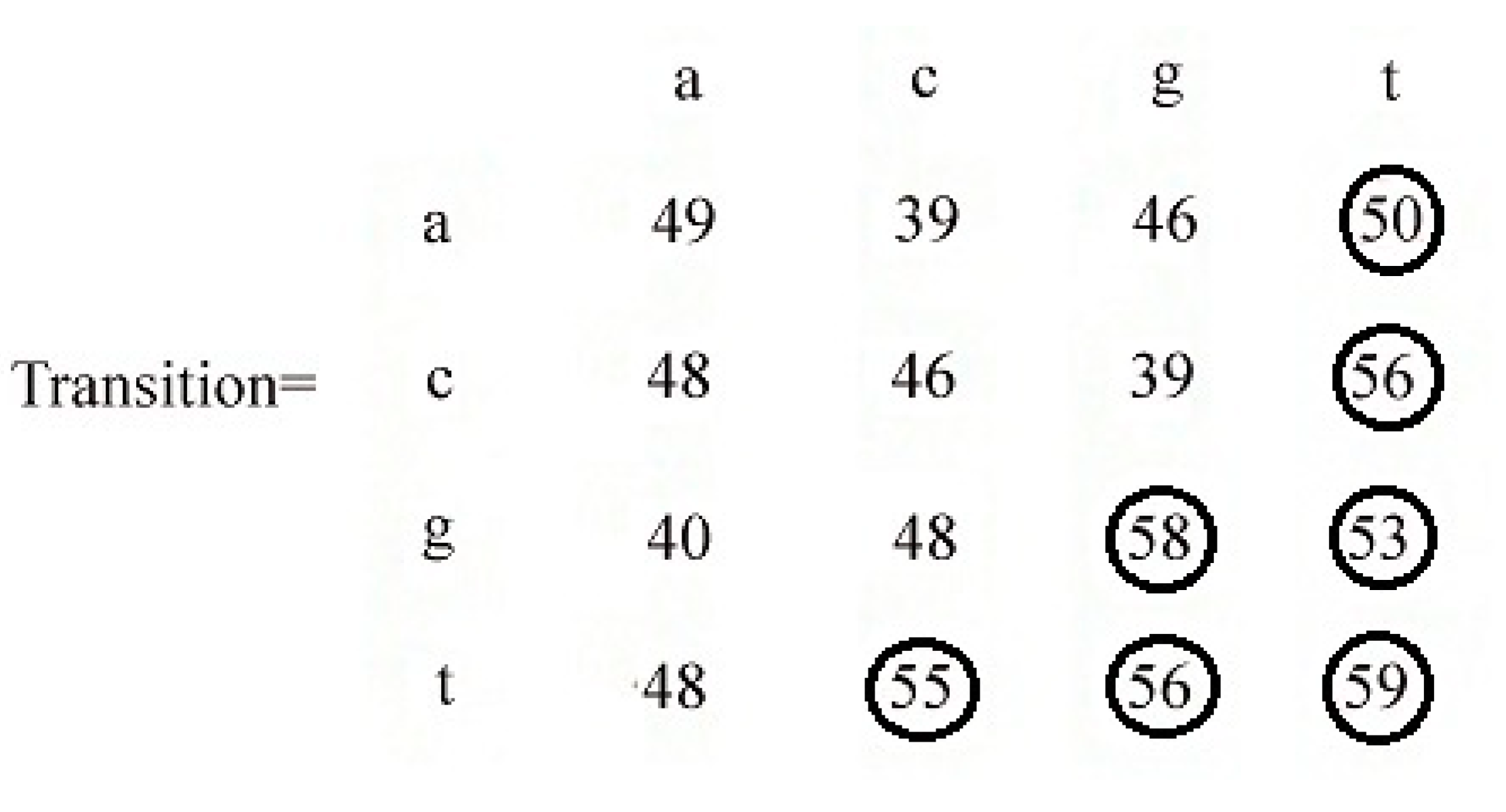 Symmetry 12 01363 g006