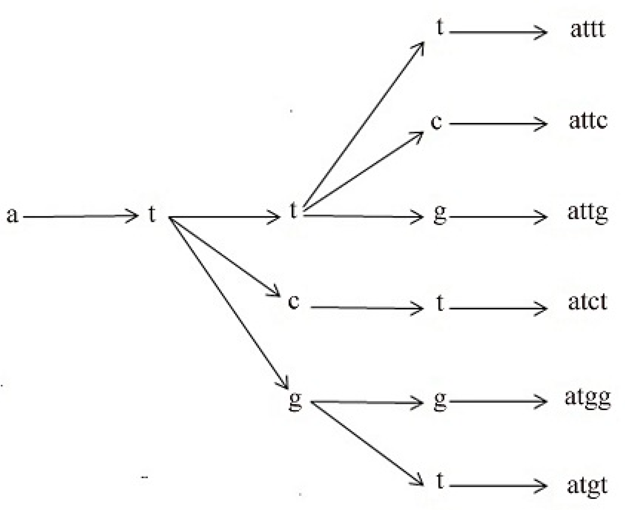 Symmetry 12 01363 g007