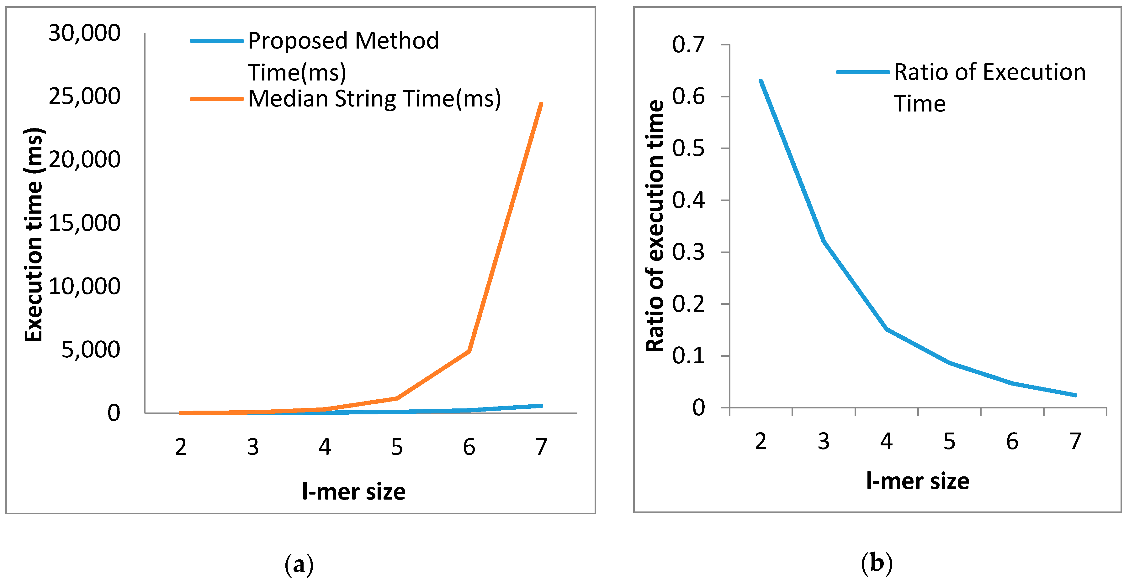 Symmetry 12 01363 g009