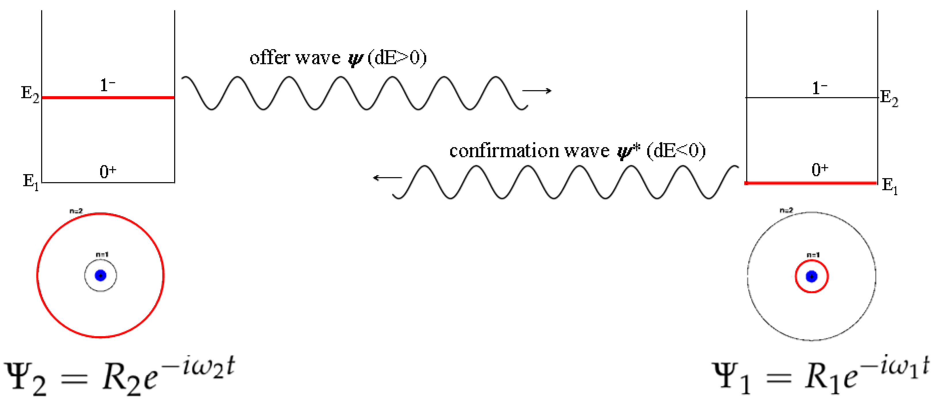 Symmetry 12 01373 g001