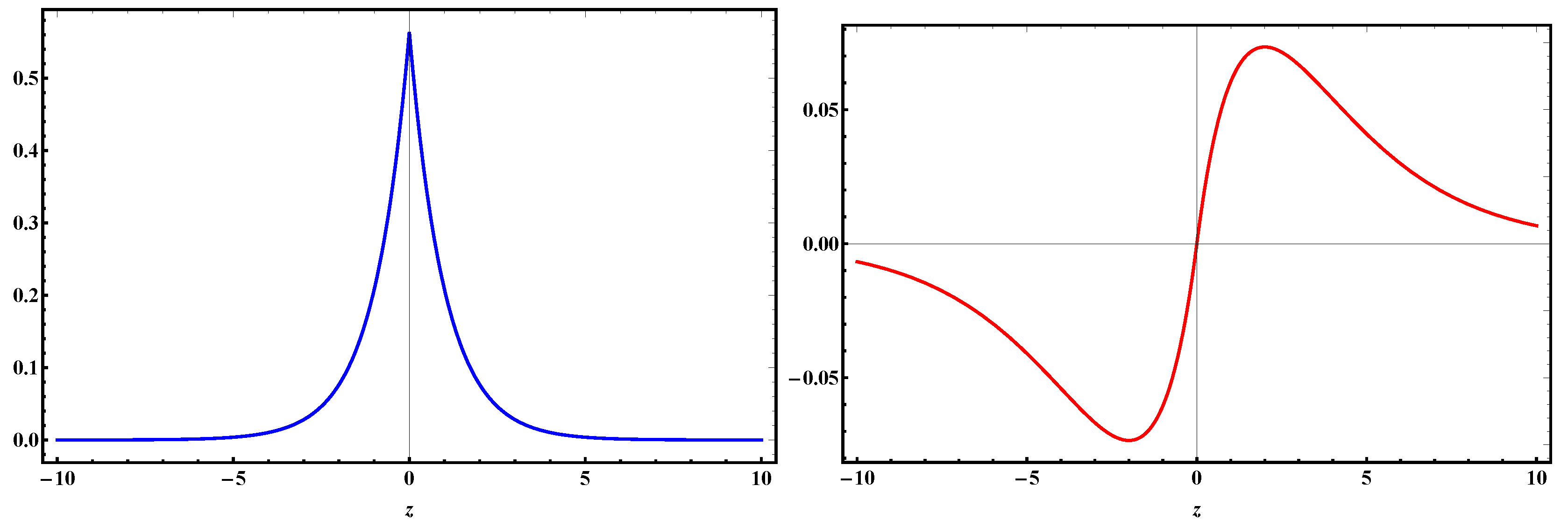 Symmetry 12 01373 g003