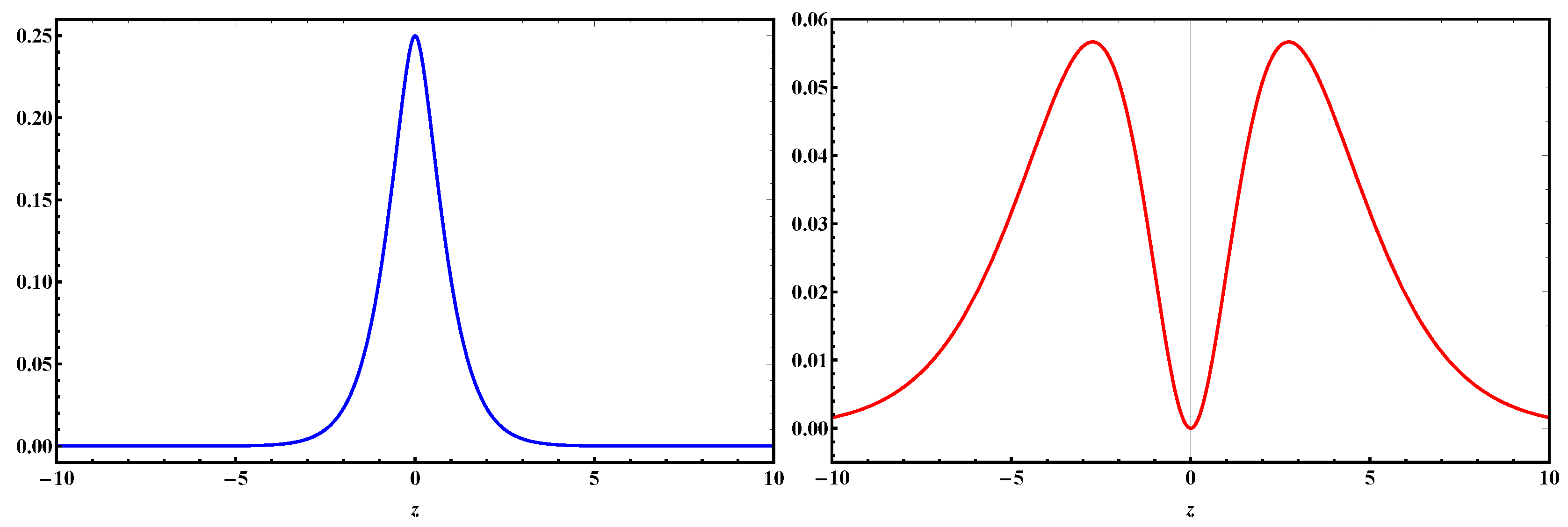 Symmetry 12 01373 g004